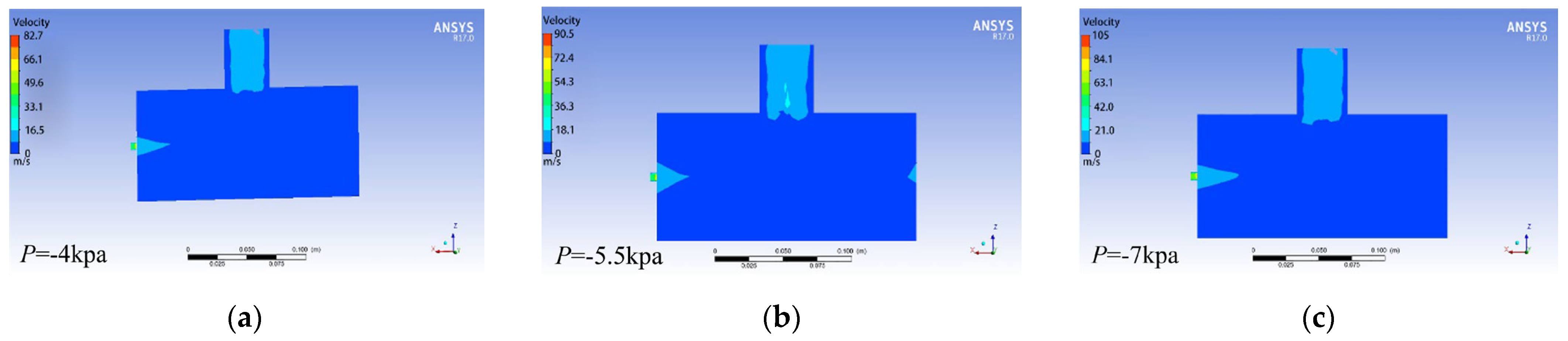Agriculture 15 00276 g014