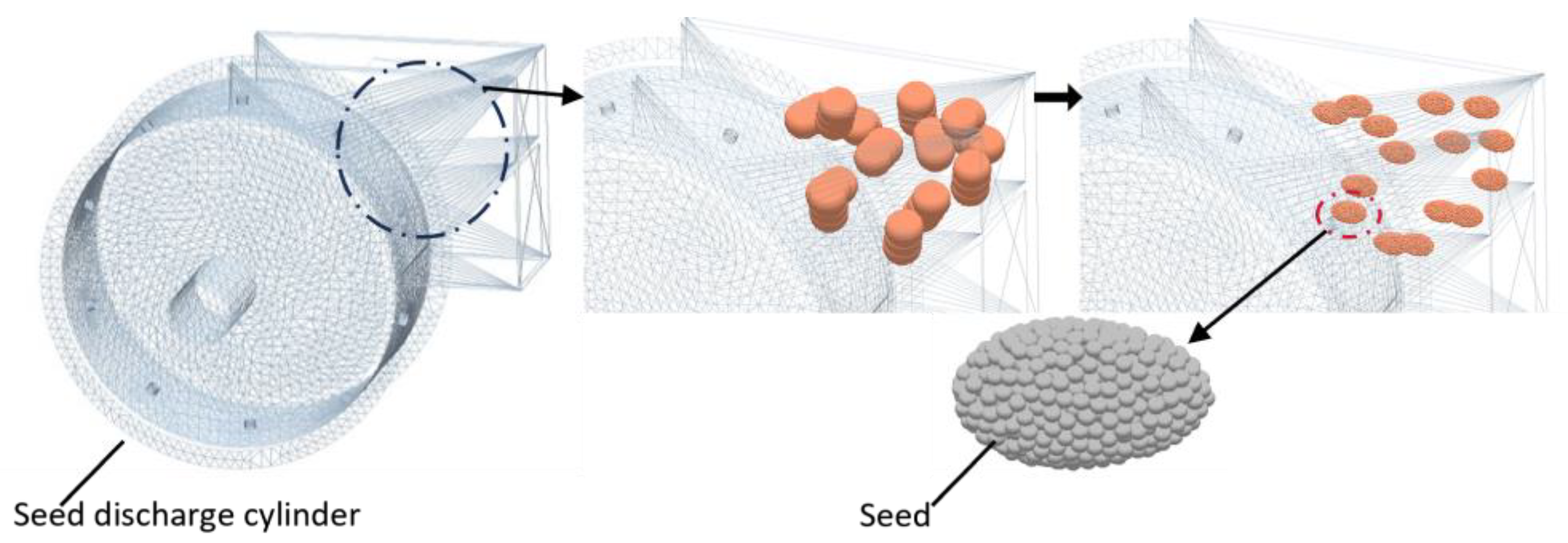 Agriculture 15 00276 g015
