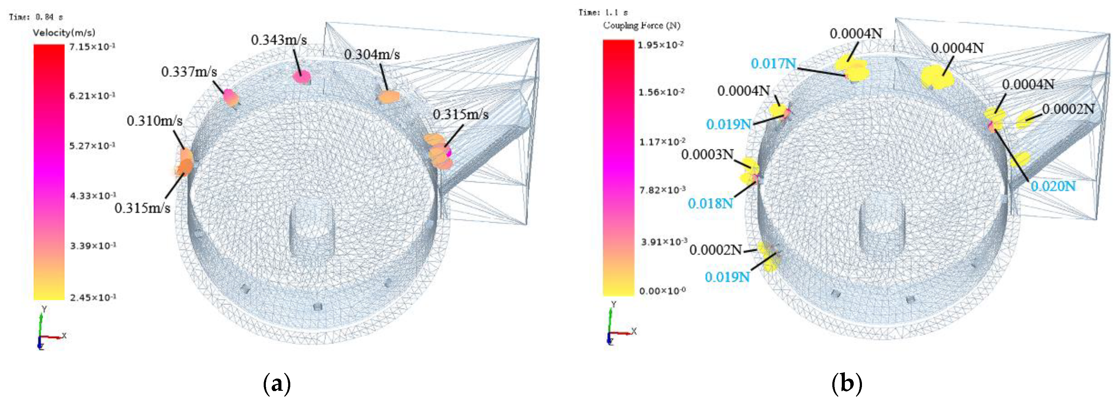 Agriculture 15 00276 g017