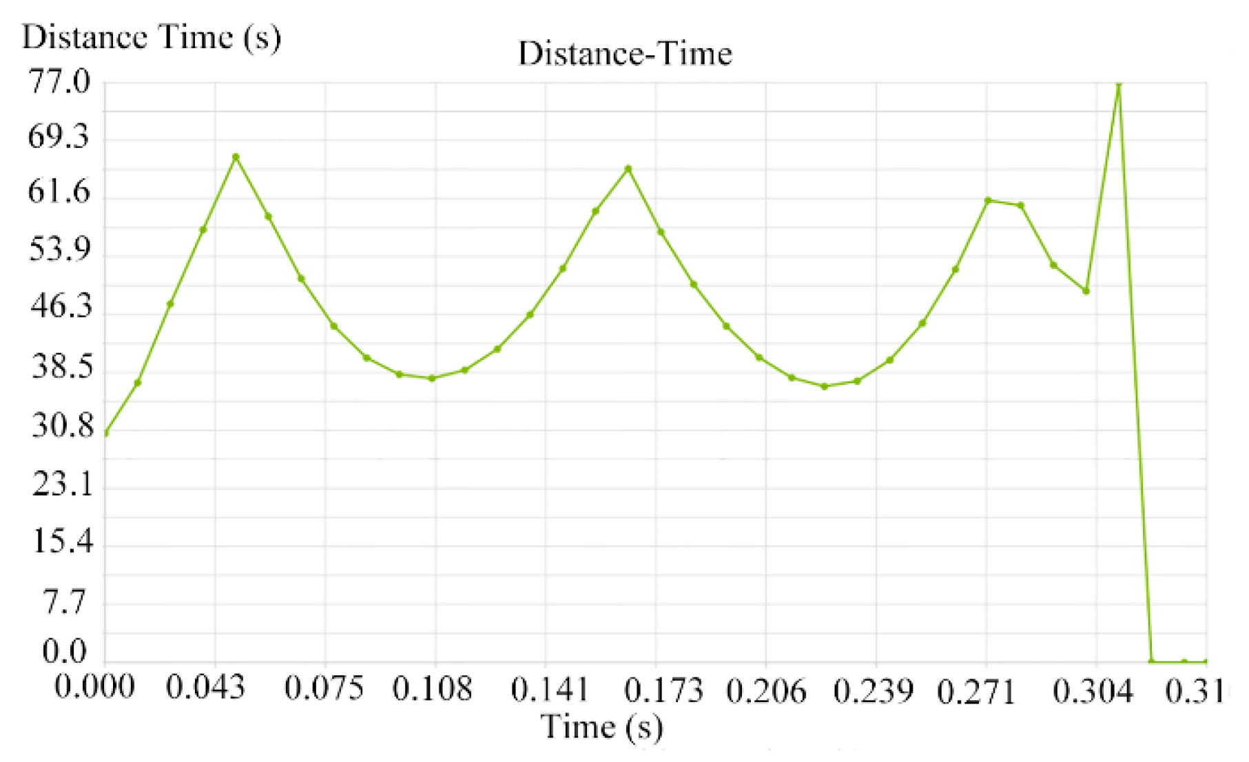 Agriculture 15 00276 g019