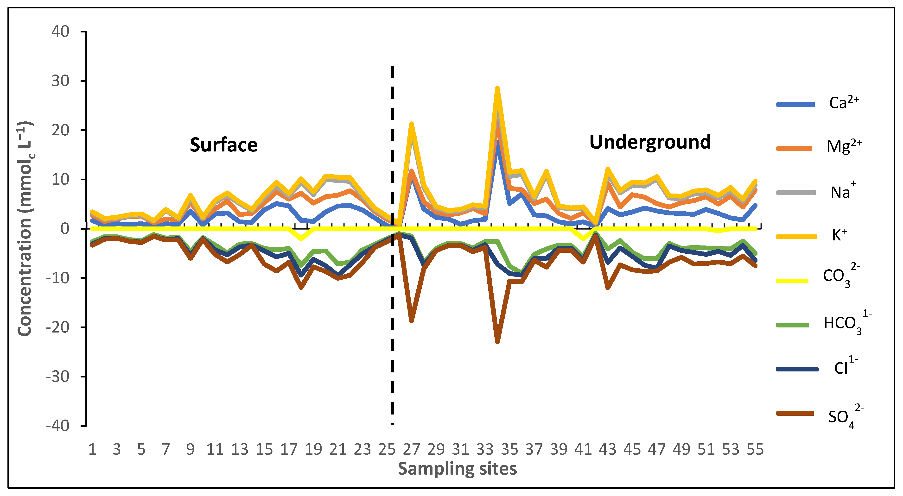 Agriculture 15 00278 g002