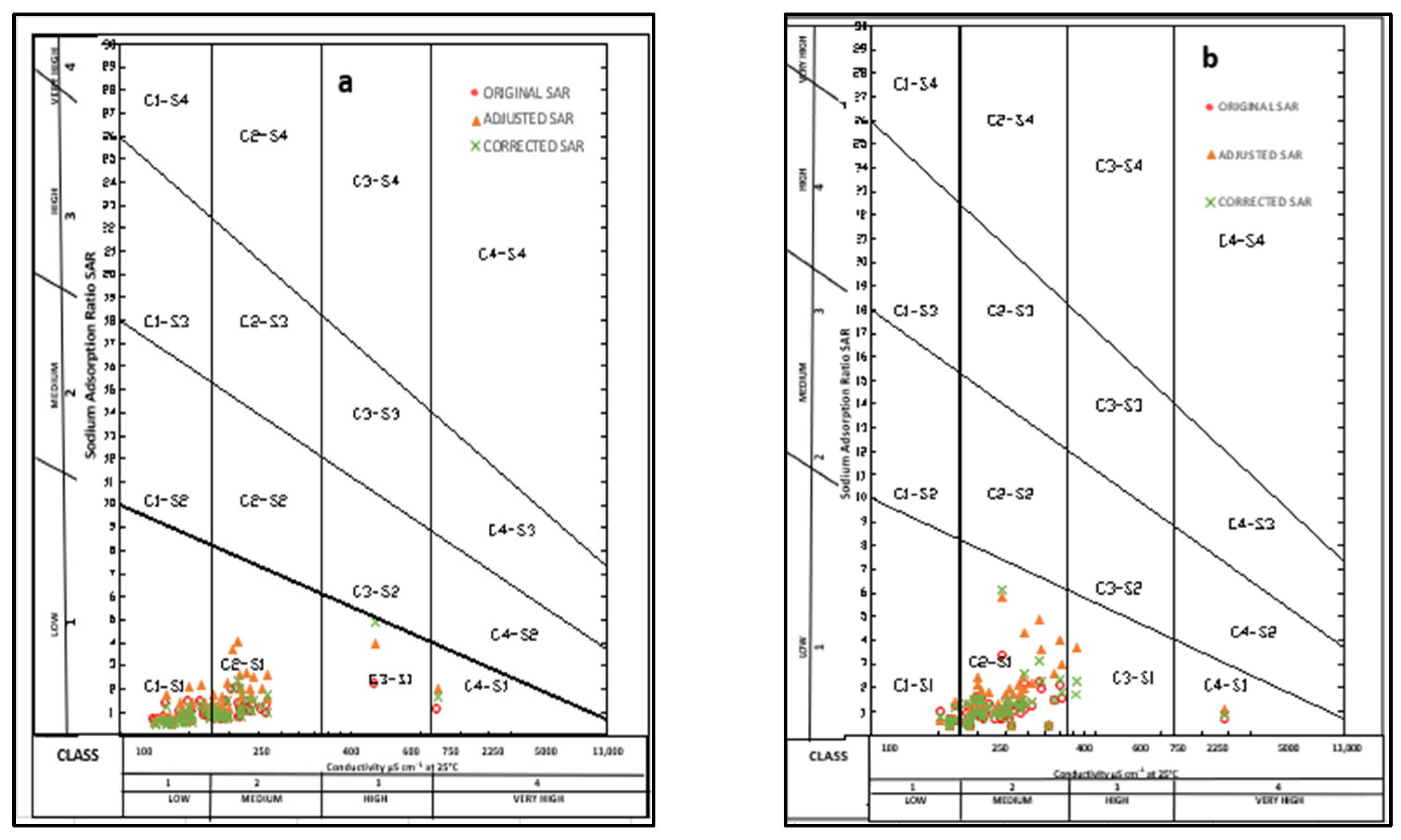 Agriculture 15 00278 g006