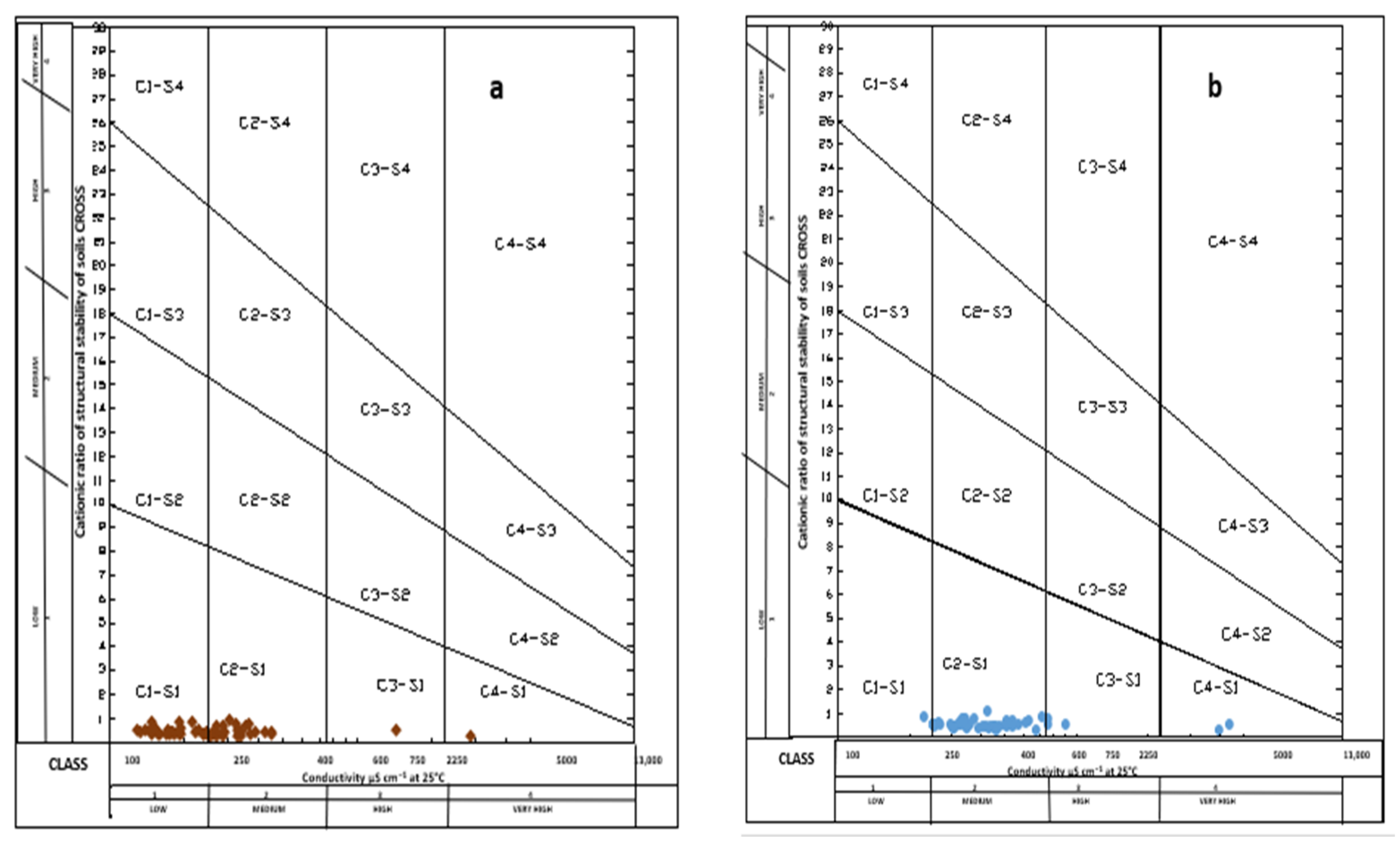 Agriculture 15 00278 g008