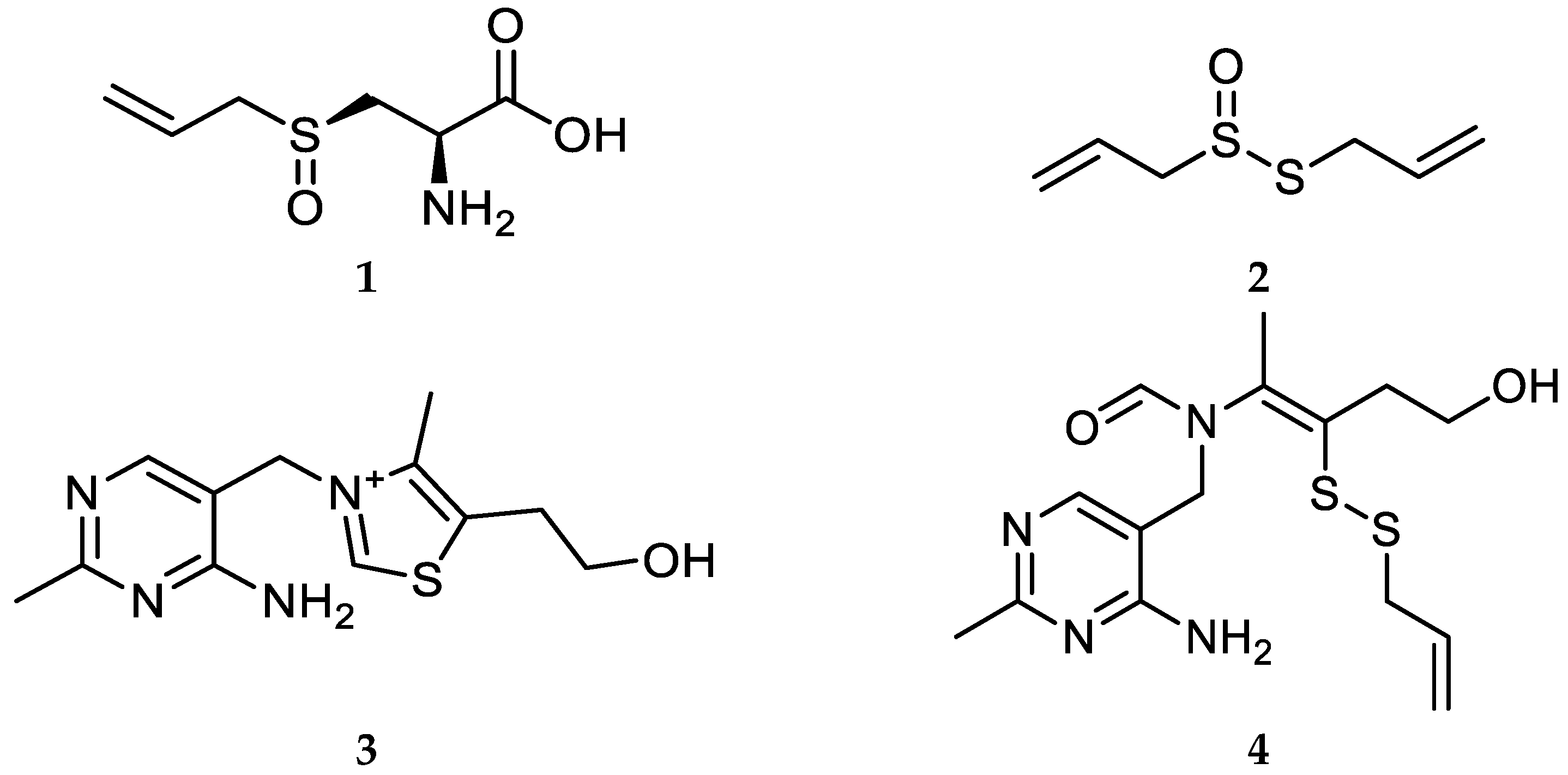 Agriculture 15 00284 g004 Agriculture 15 00284 g004