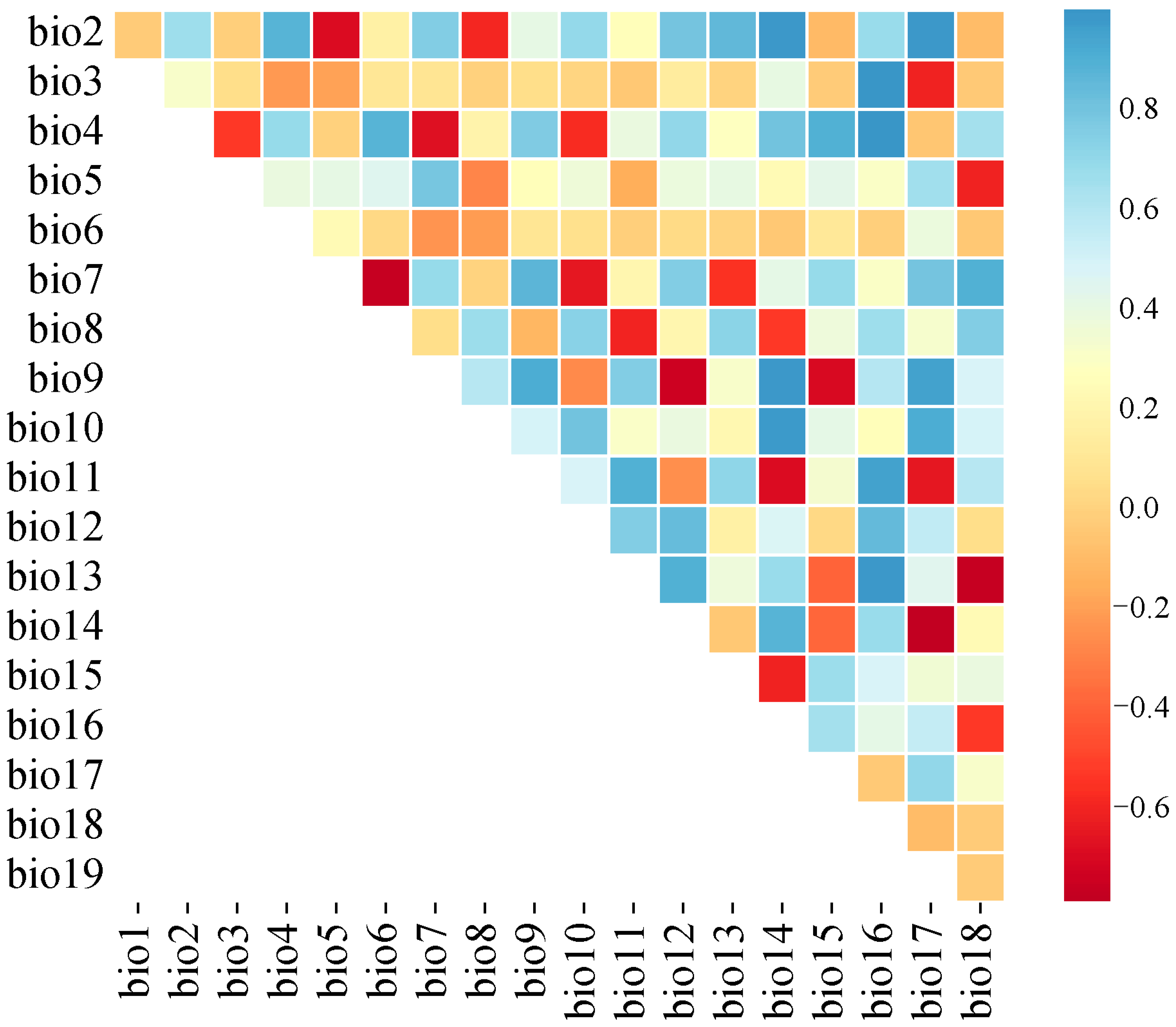 Agriculture 15 00285 g002