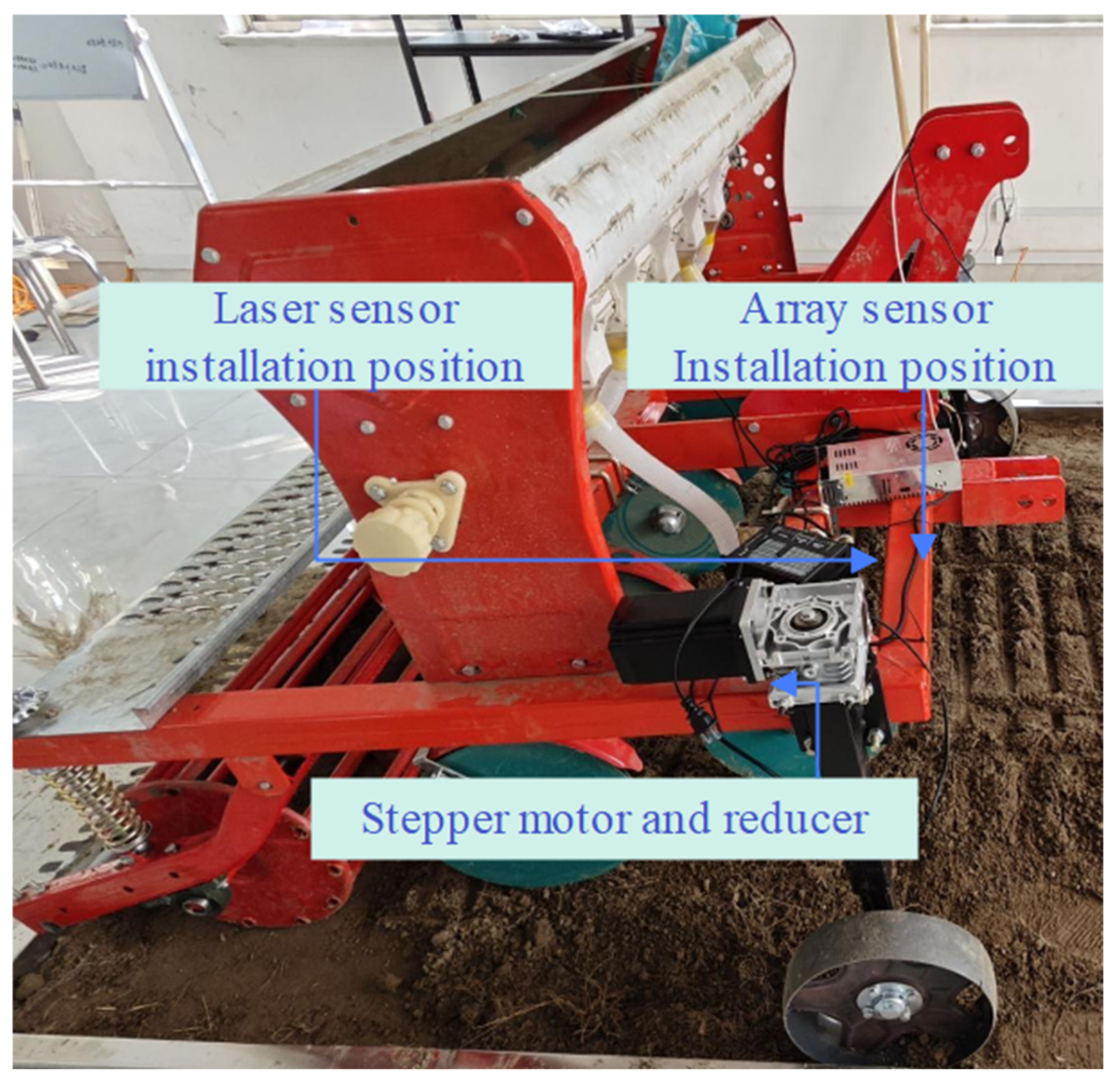 Agriculture 15 00290 g007