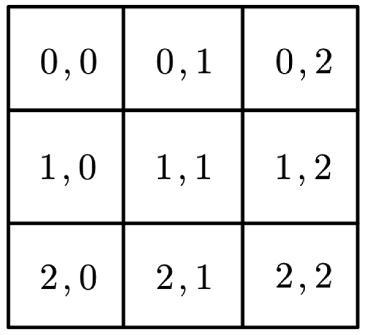 Agriculture 15 00290 g019