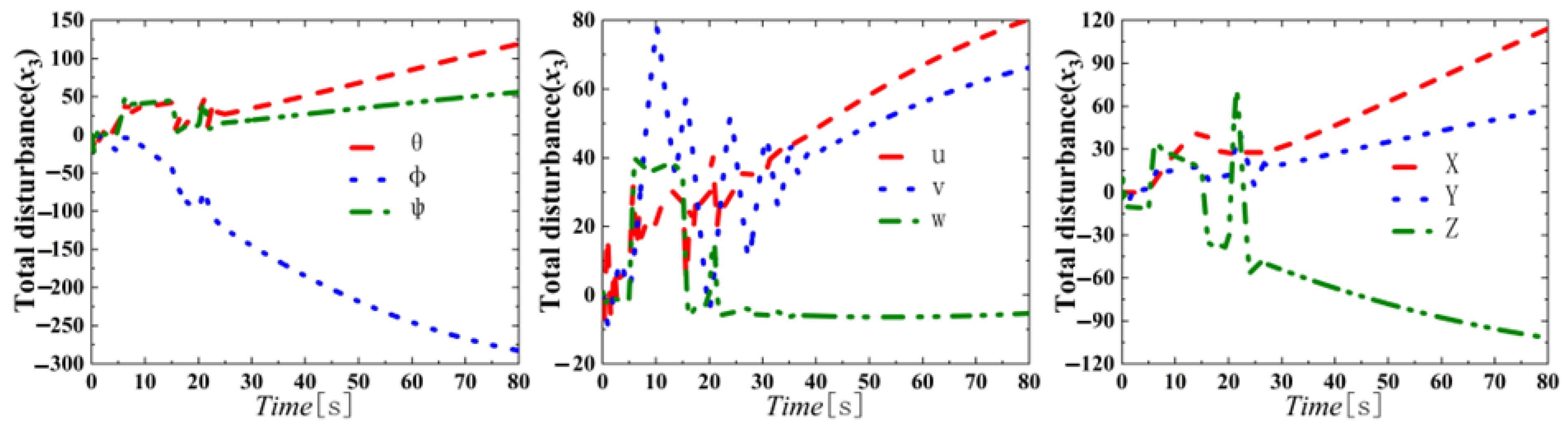 Agriculture 15 00306 g010