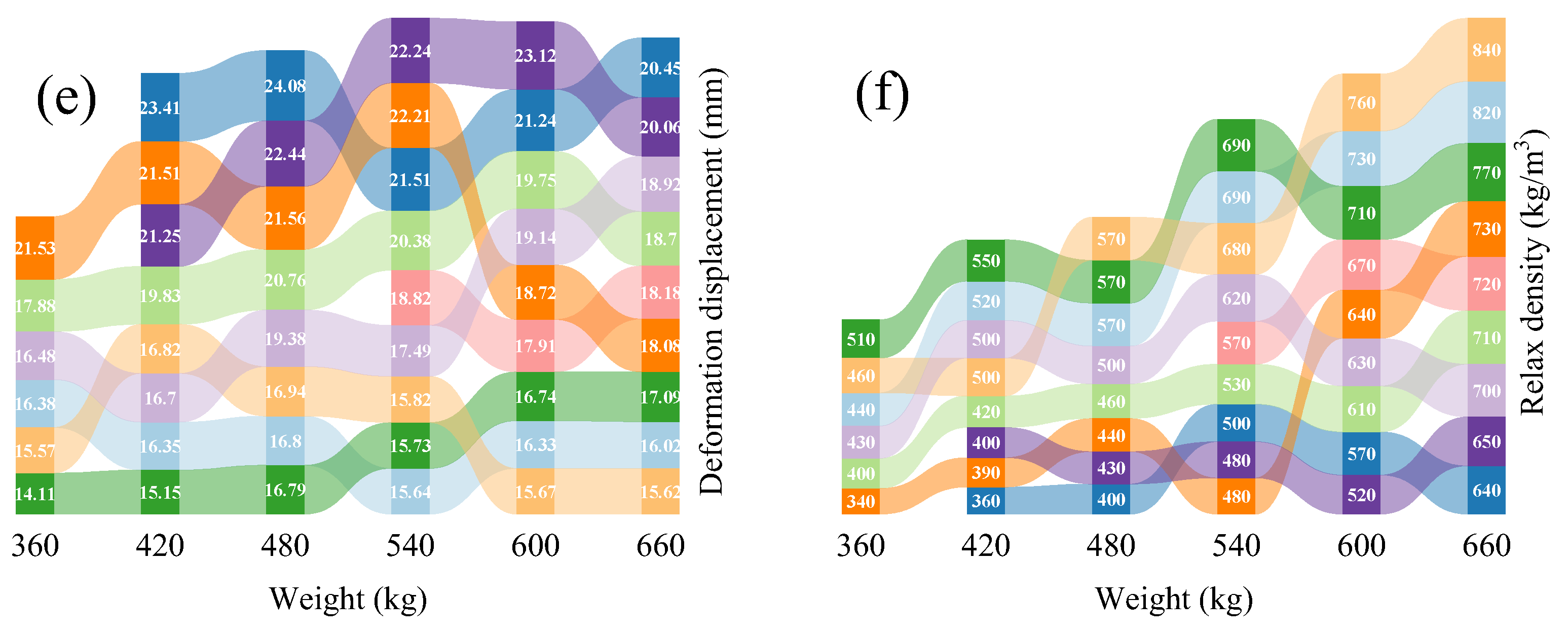 Agriculture 15 00316 g004b