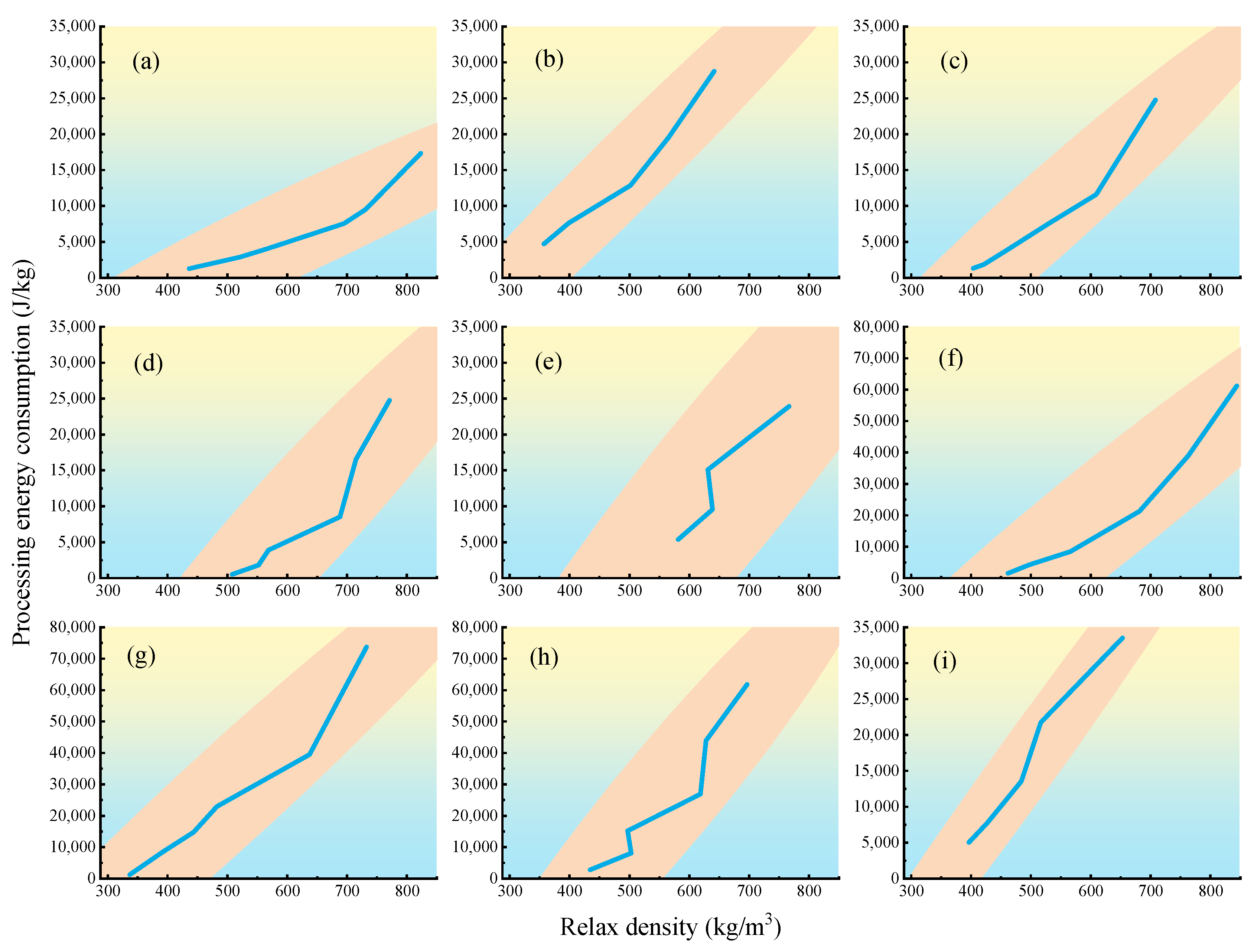 Agriculture 15 00316 g007