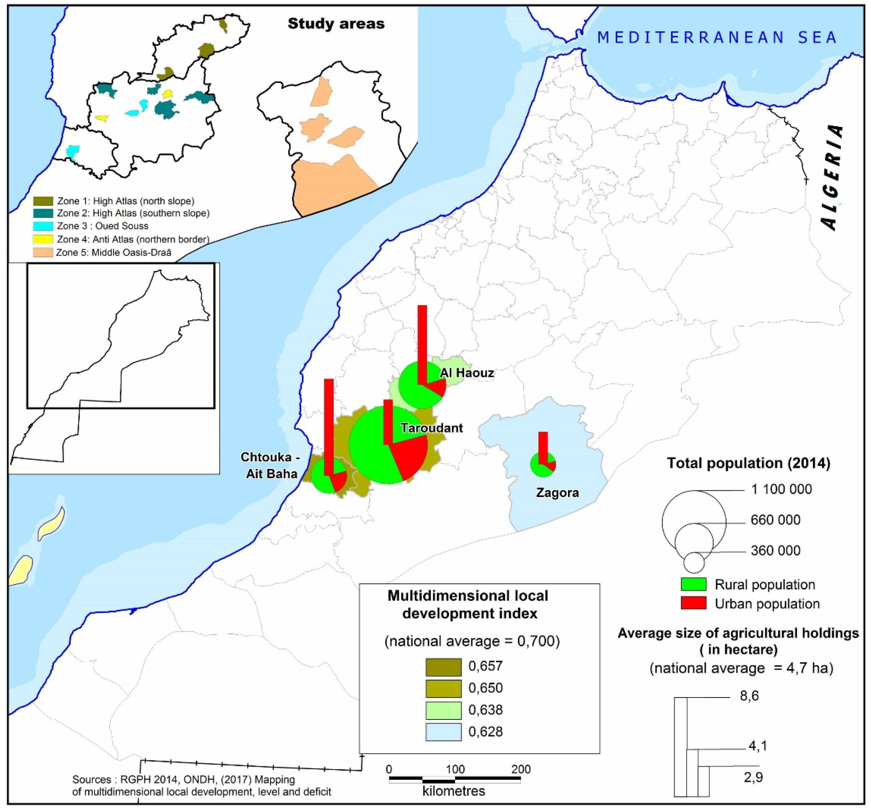Agriculture 15 00319 g001