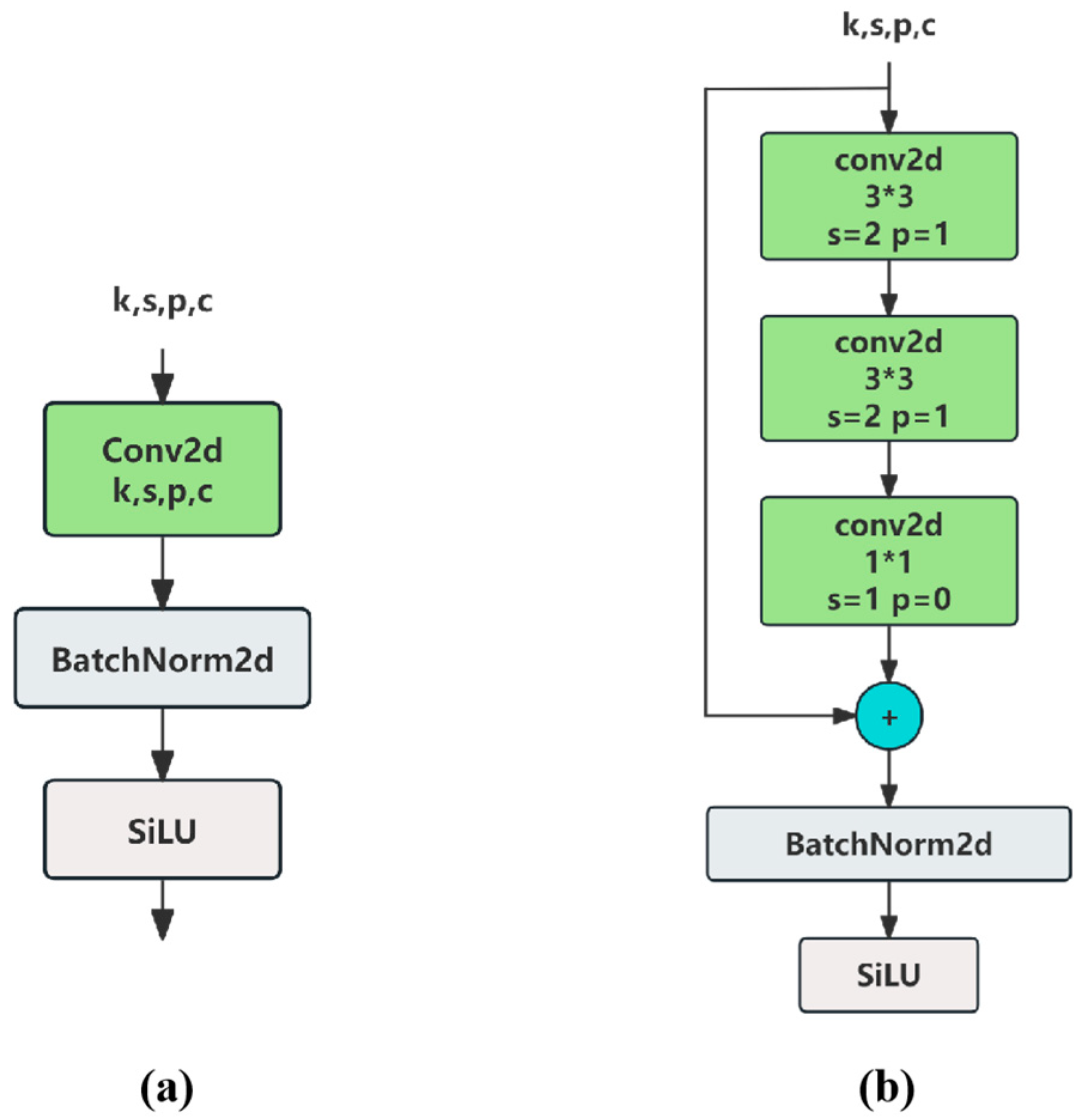 Agriculture 15 00325 g004