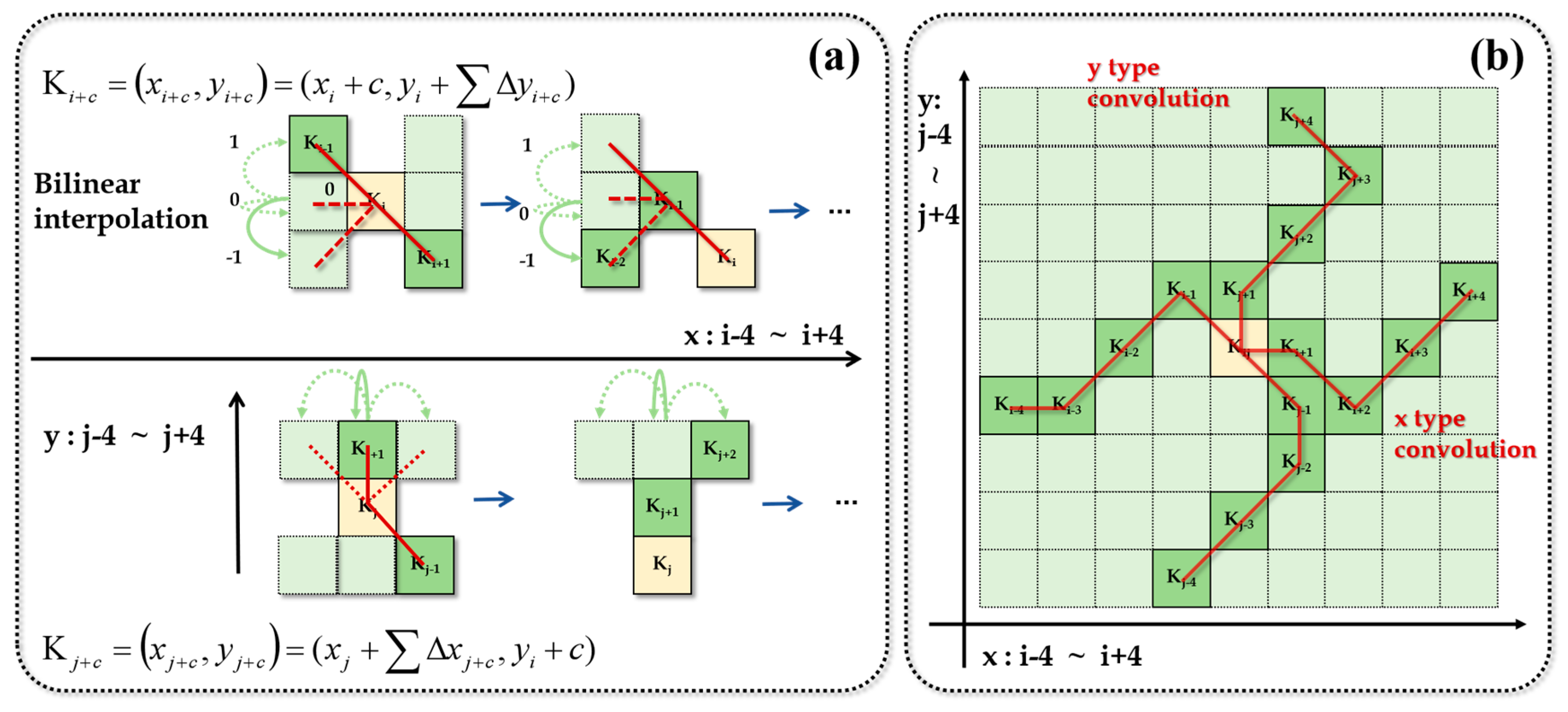 Agriculture 15 00325 g006
