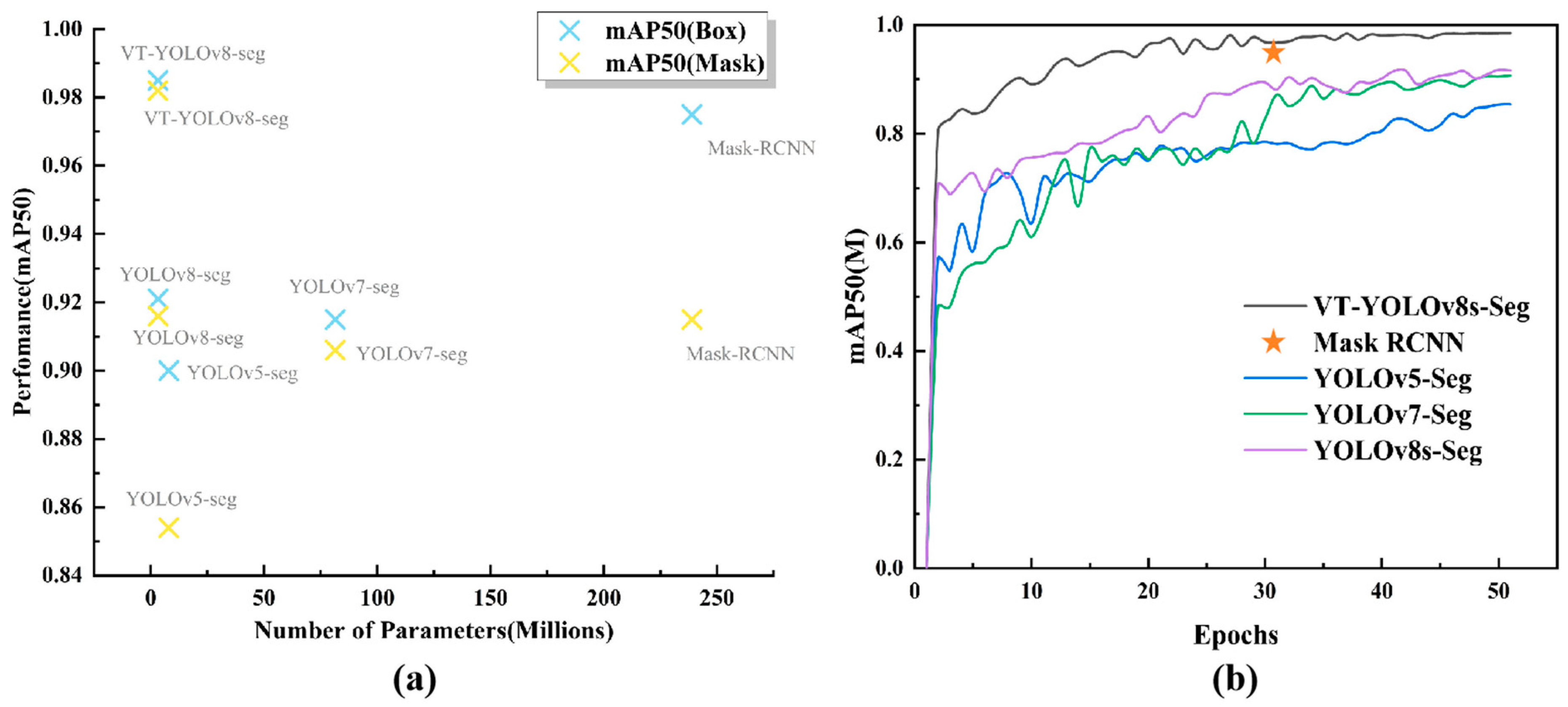 Agriculture 15 00325 g011