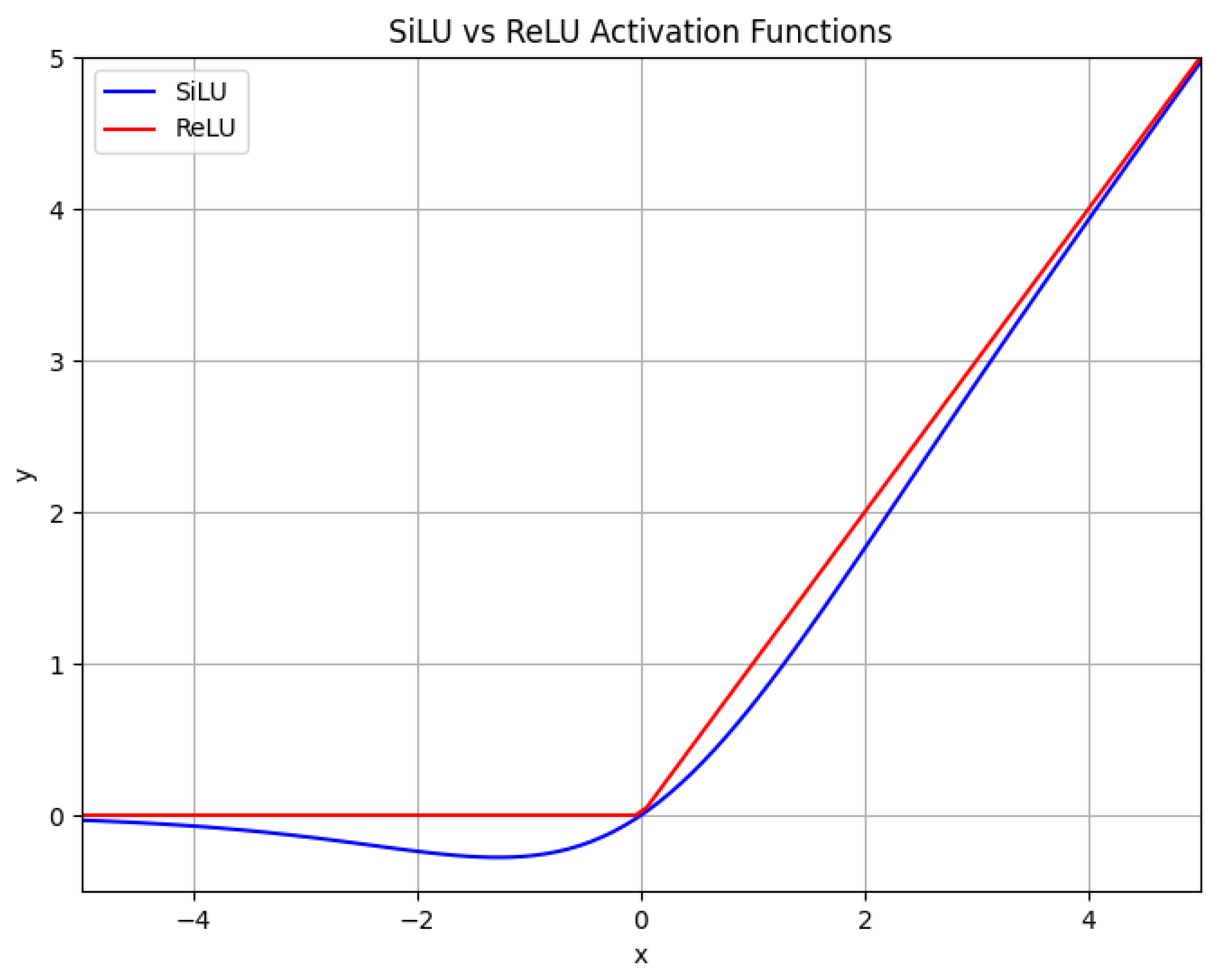 Agriculture 15 00332 g005