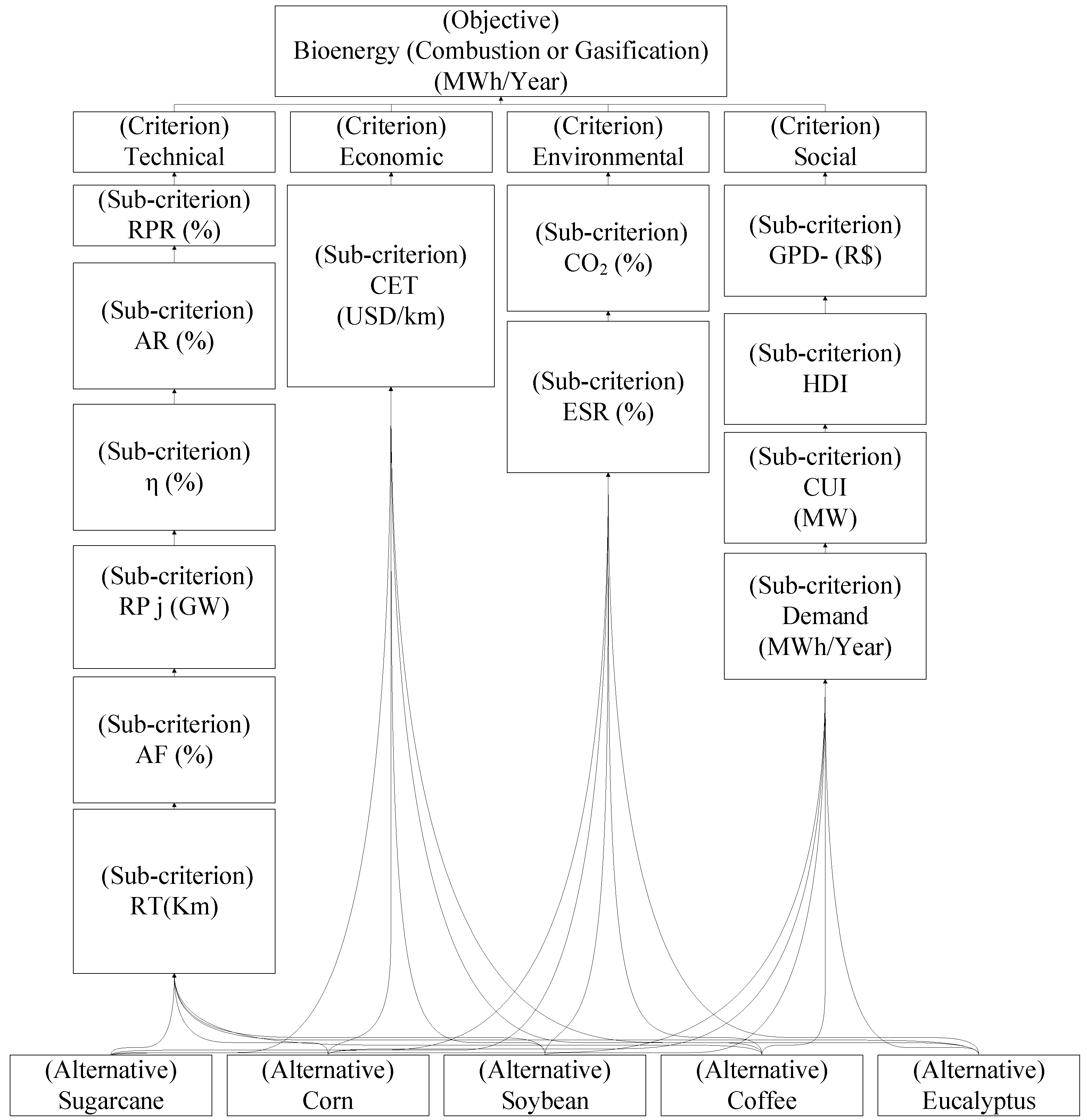 Agriculture 15 00334 g004