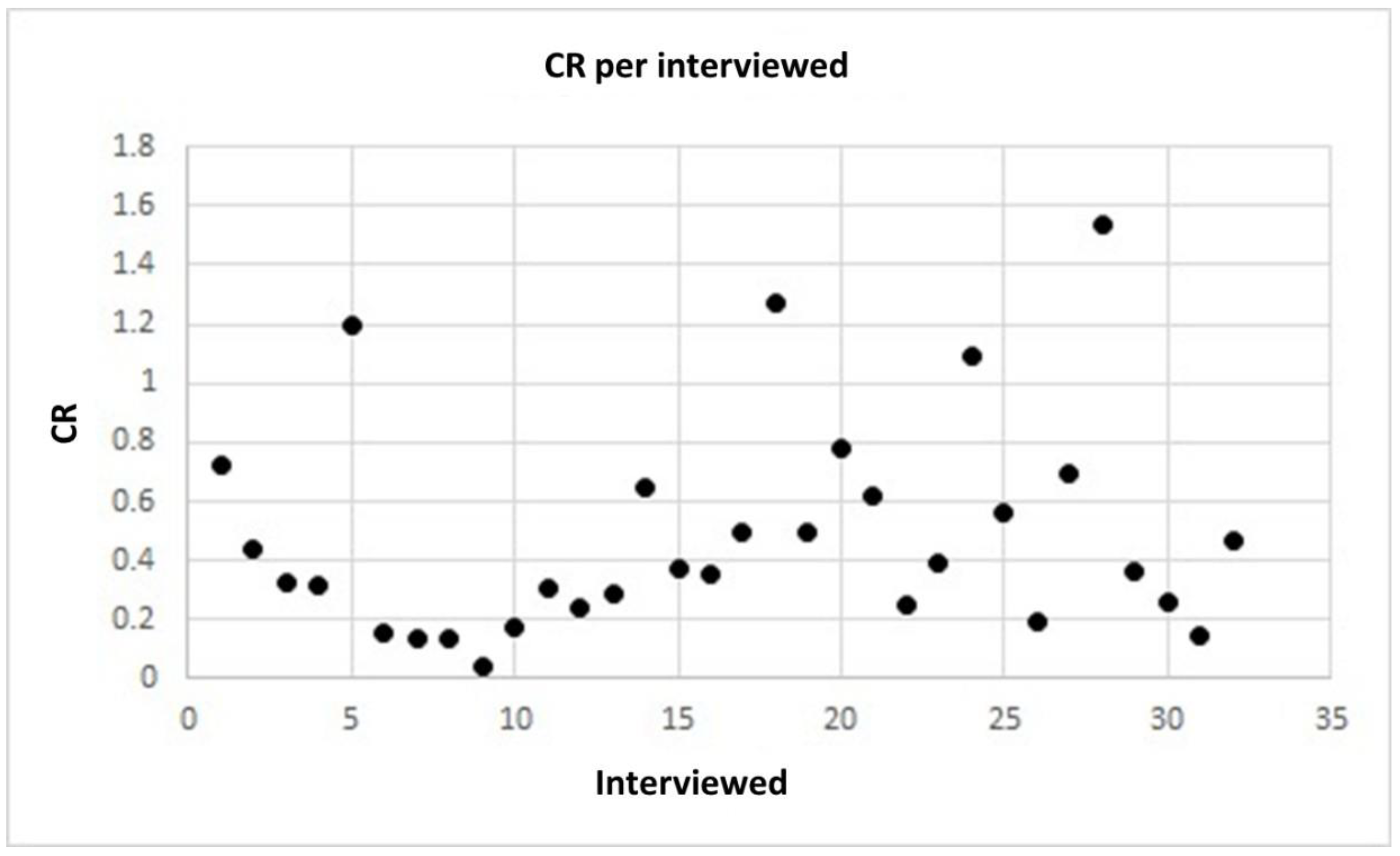 Agriculture 15 00334 g010