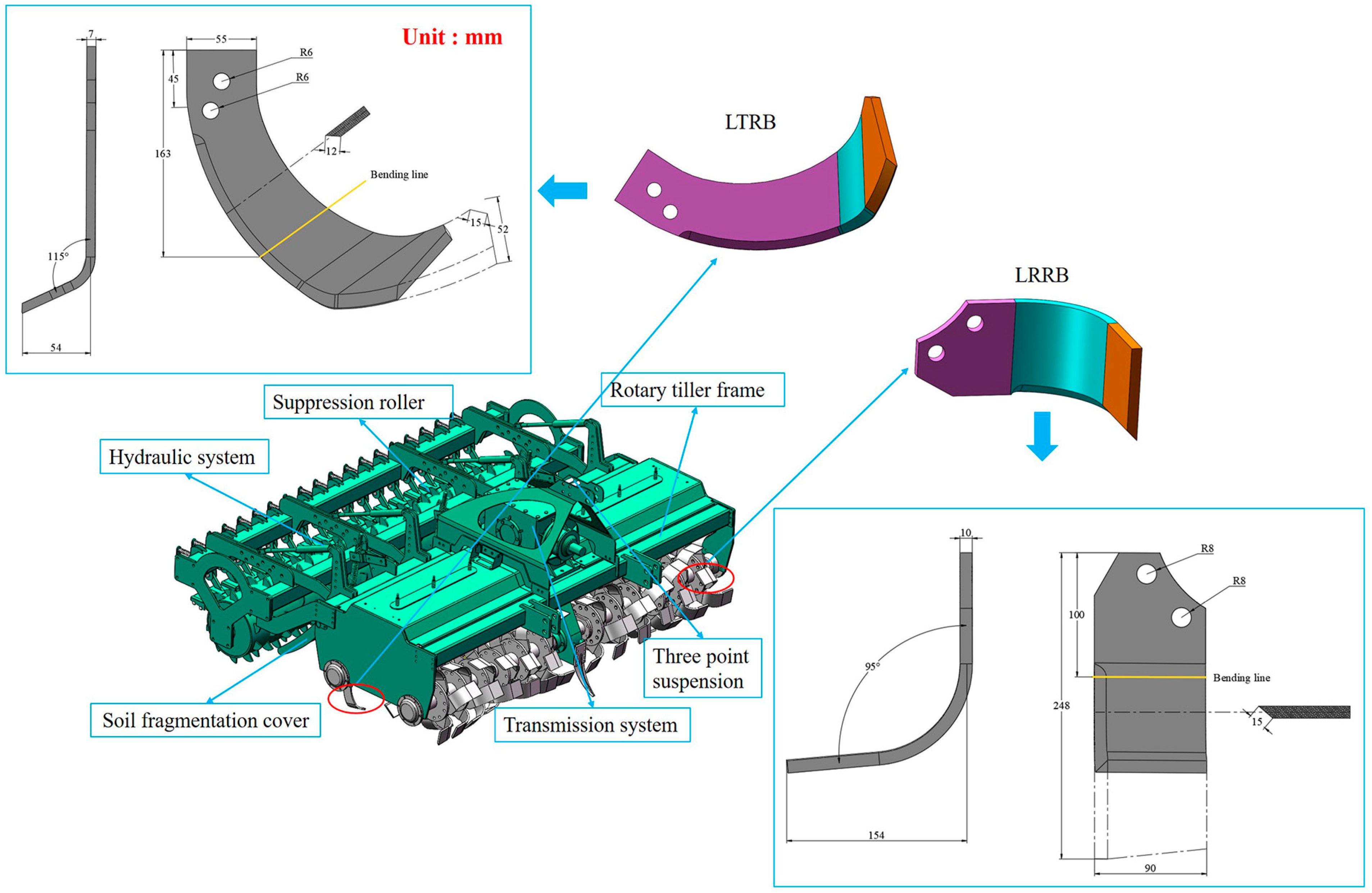 Agriculture 15 00337 g001