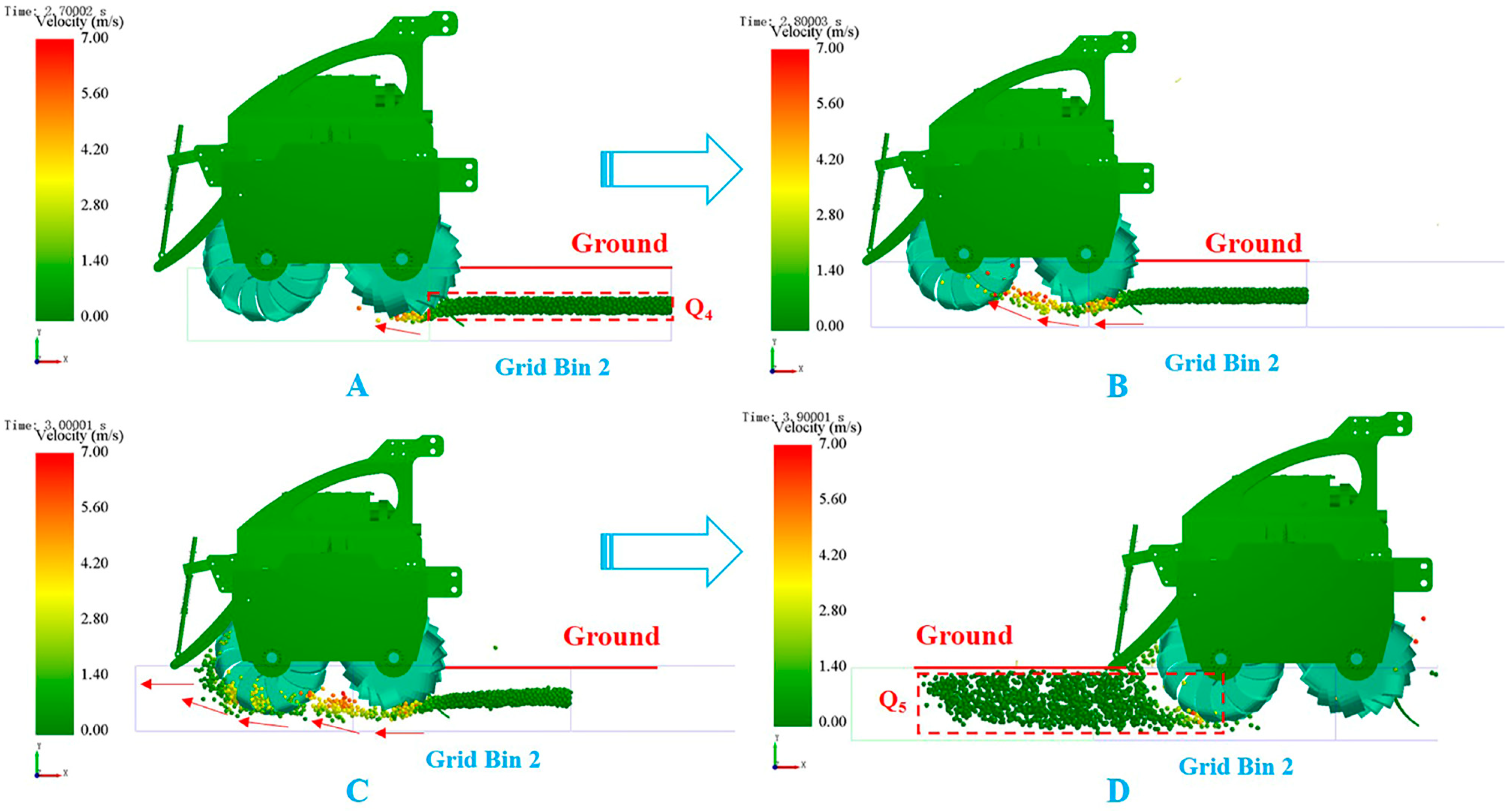 Agriculture 15 00337 g011