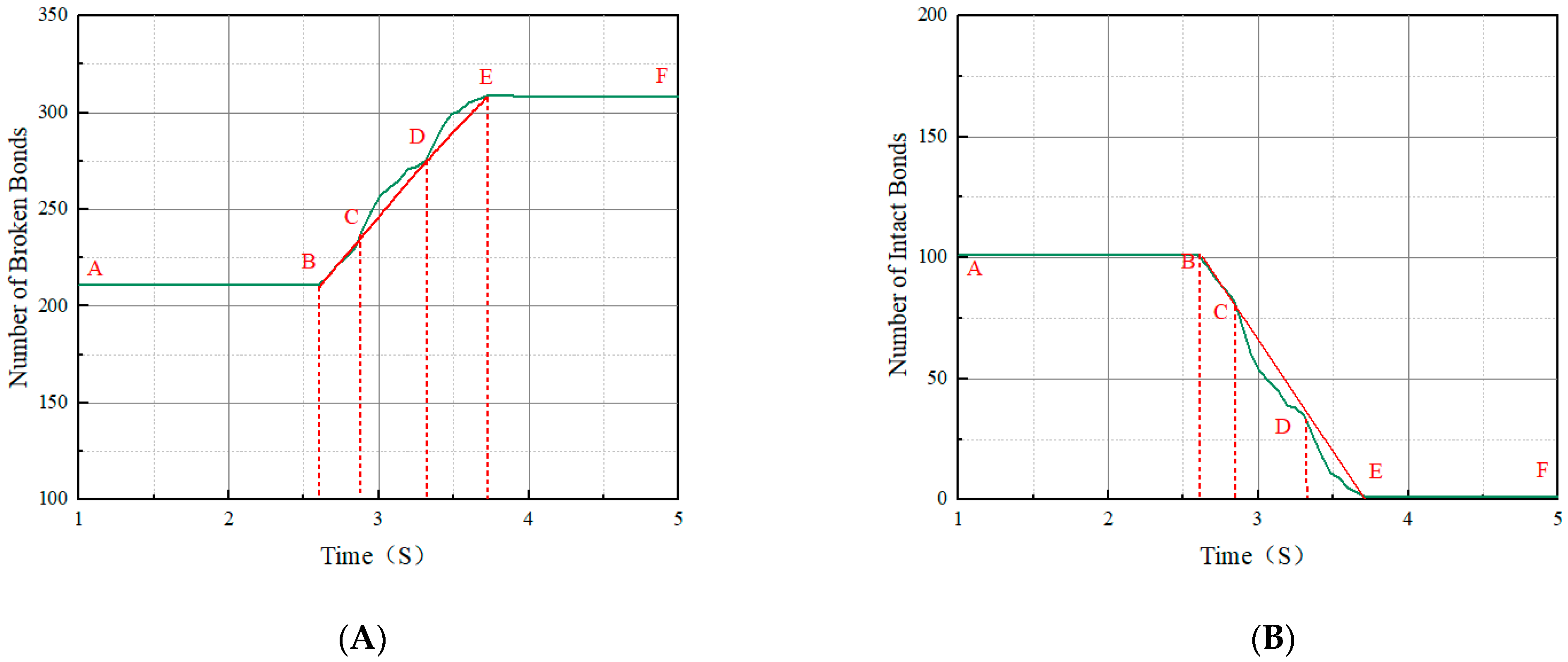 Agriculture 15 00337 g013