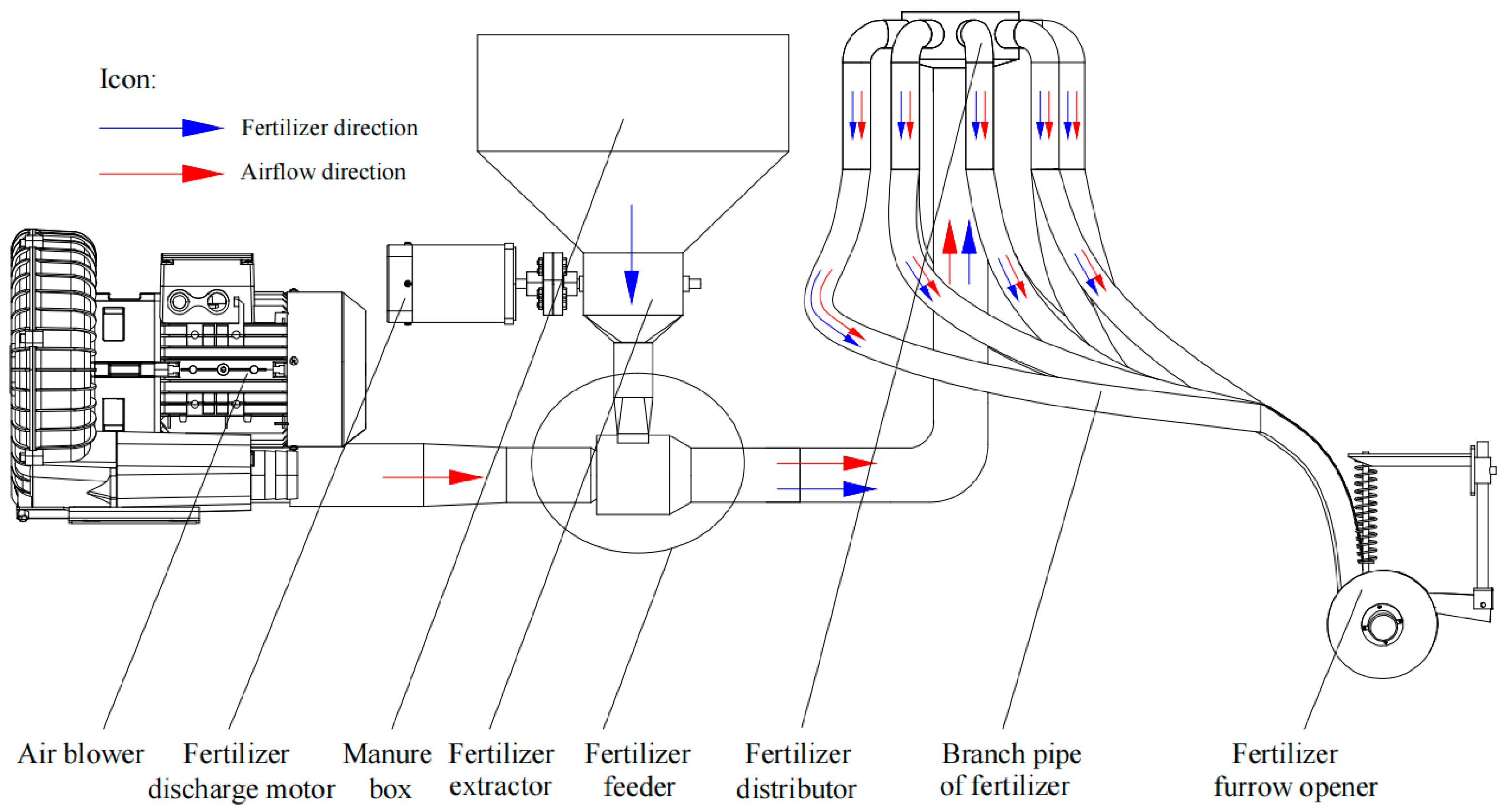 Agriculture 15 00351 g001