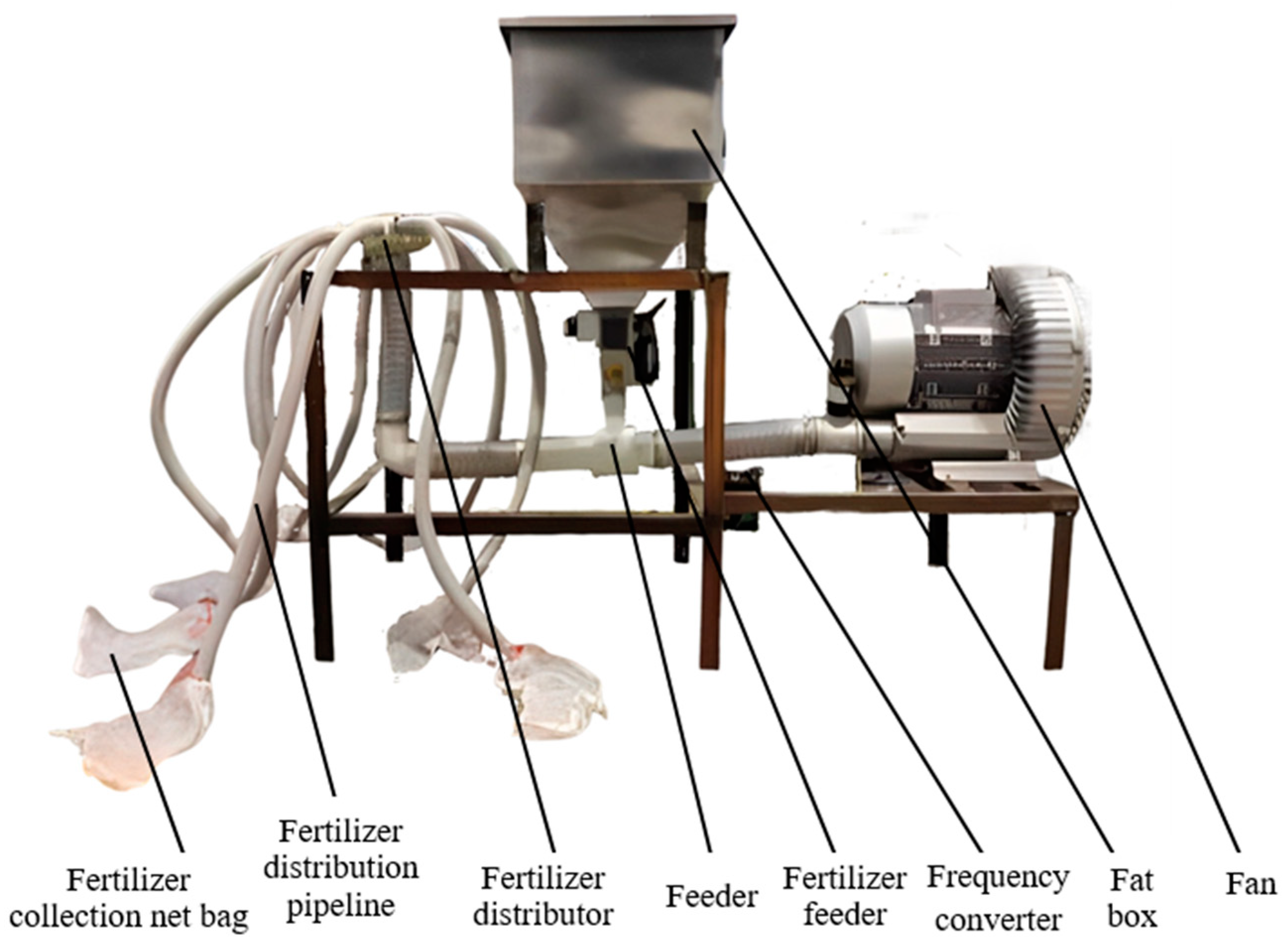 Agriculture 15 00351 g007