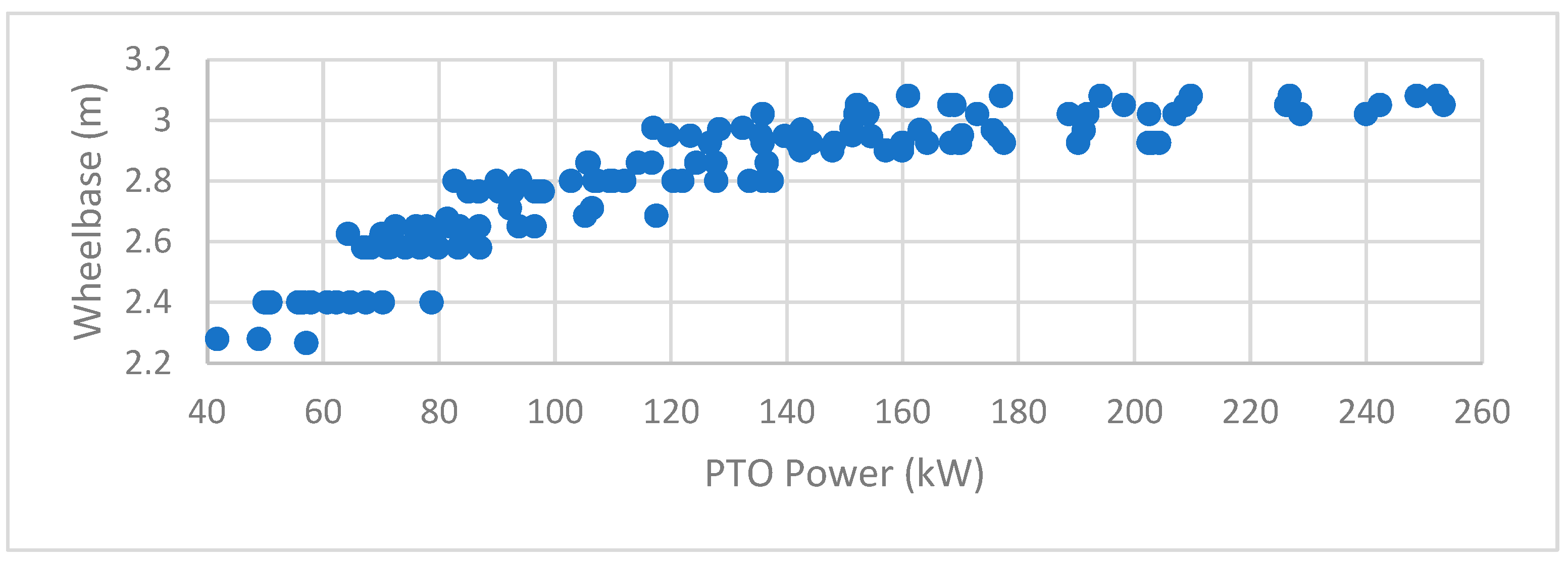 Agriculture 15 00354 g001