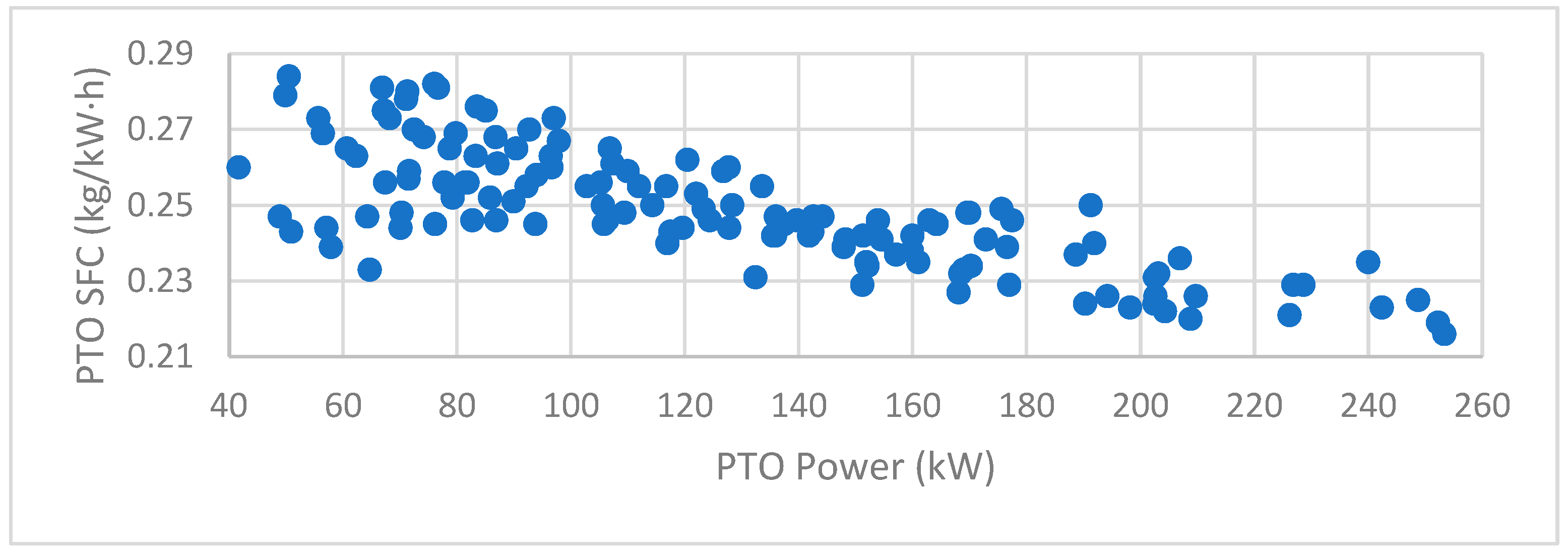 Agriculture 15 00354 g003