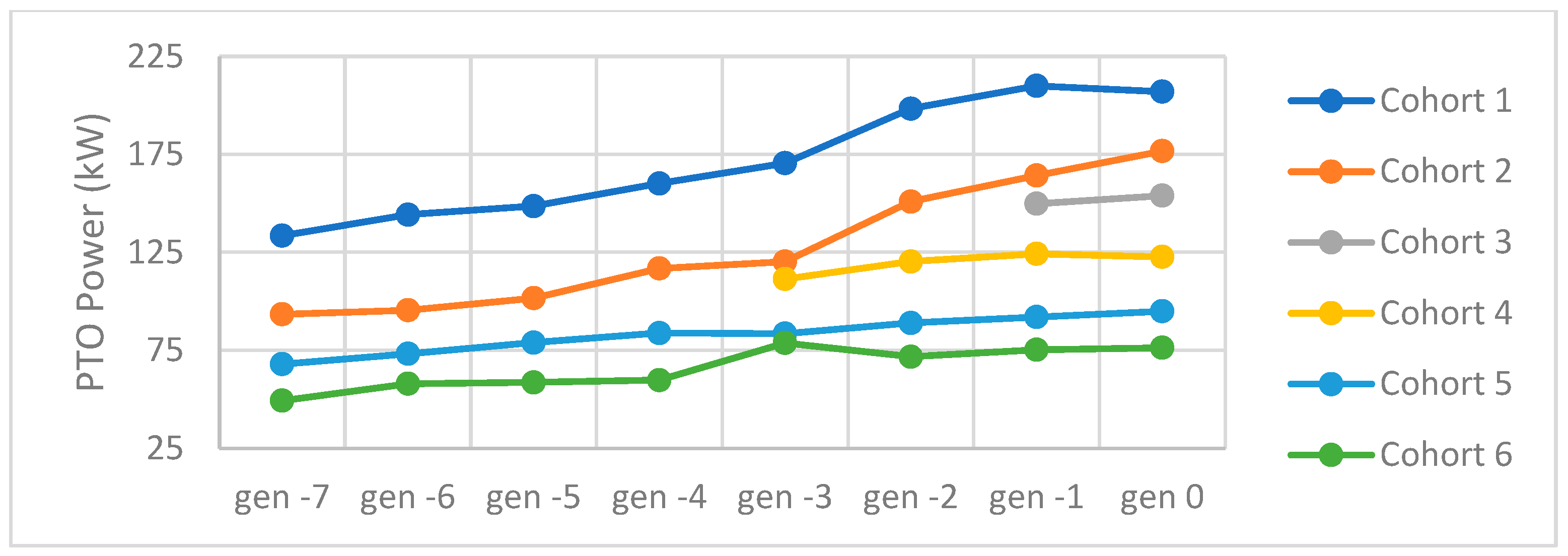 Agriculture 15 00354 g006