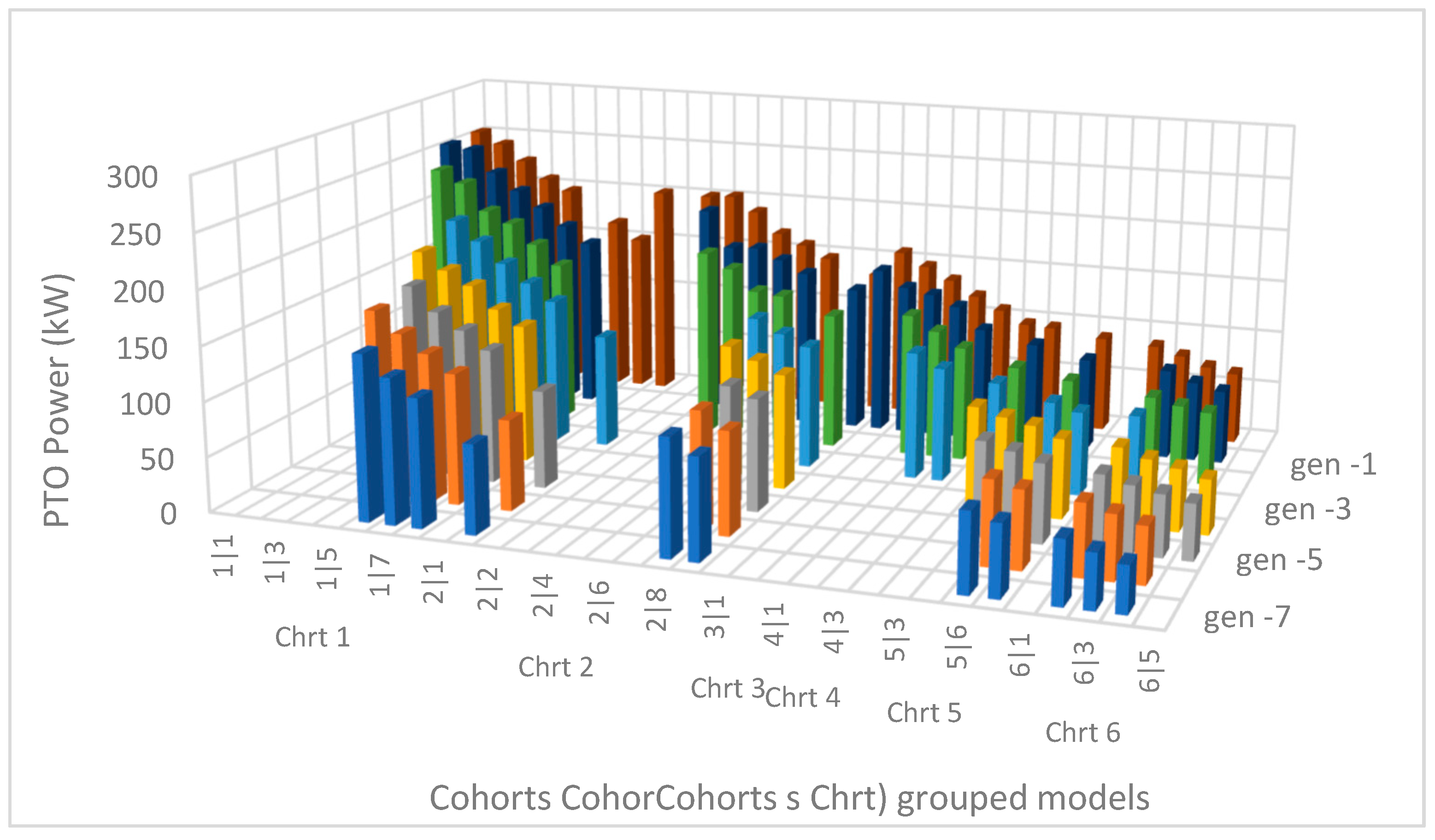 Agriculture 15 00354 g007