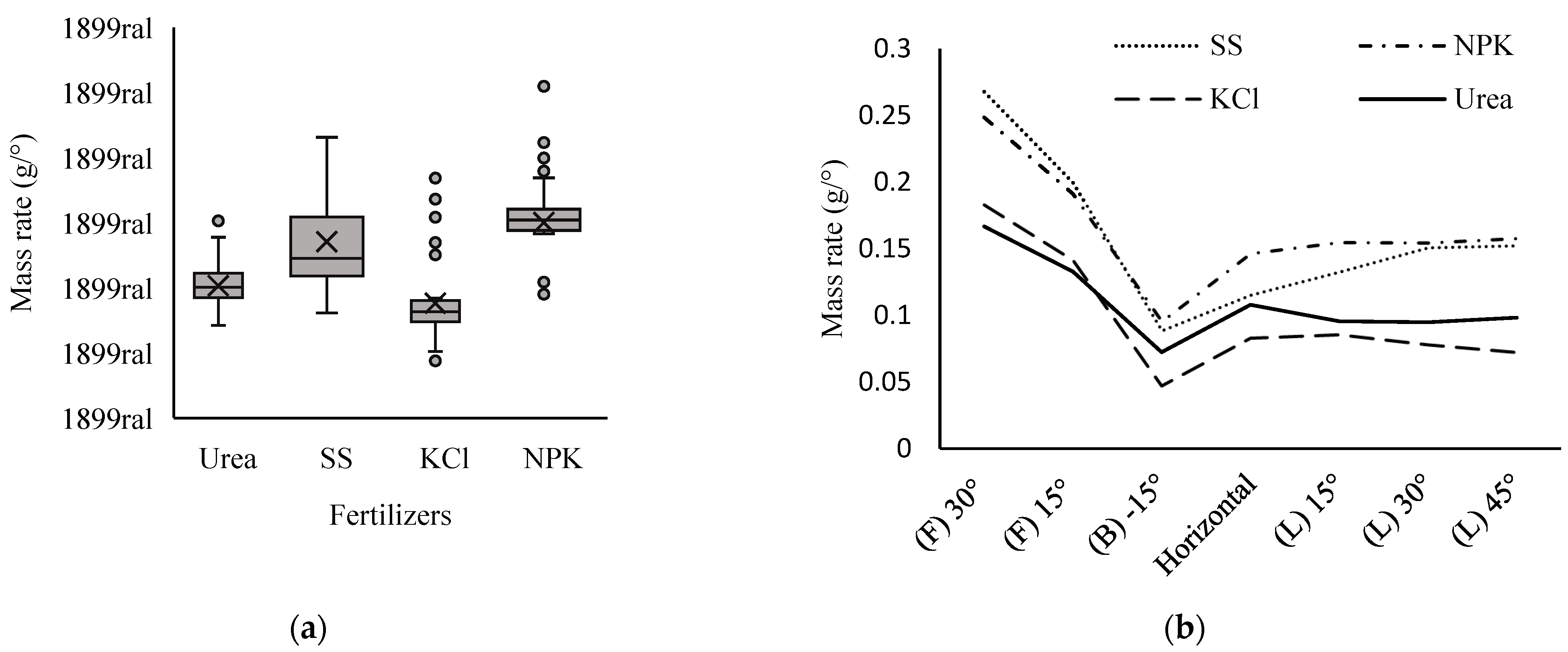 Agriculture 15 00361 g006