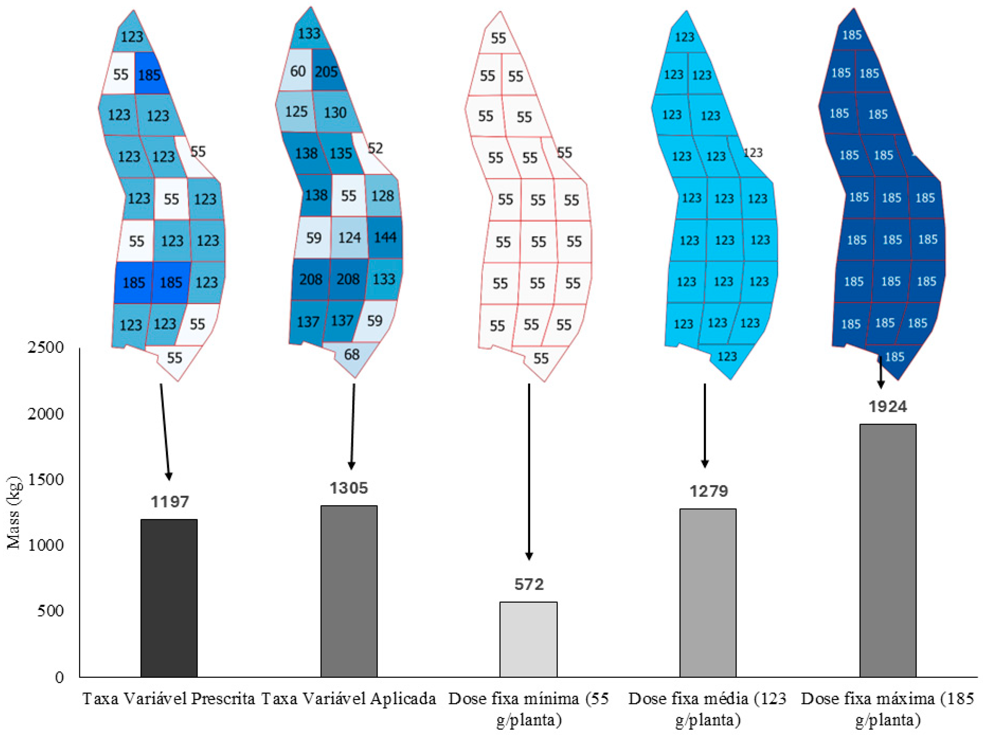 Agriculture 15 00361 g011