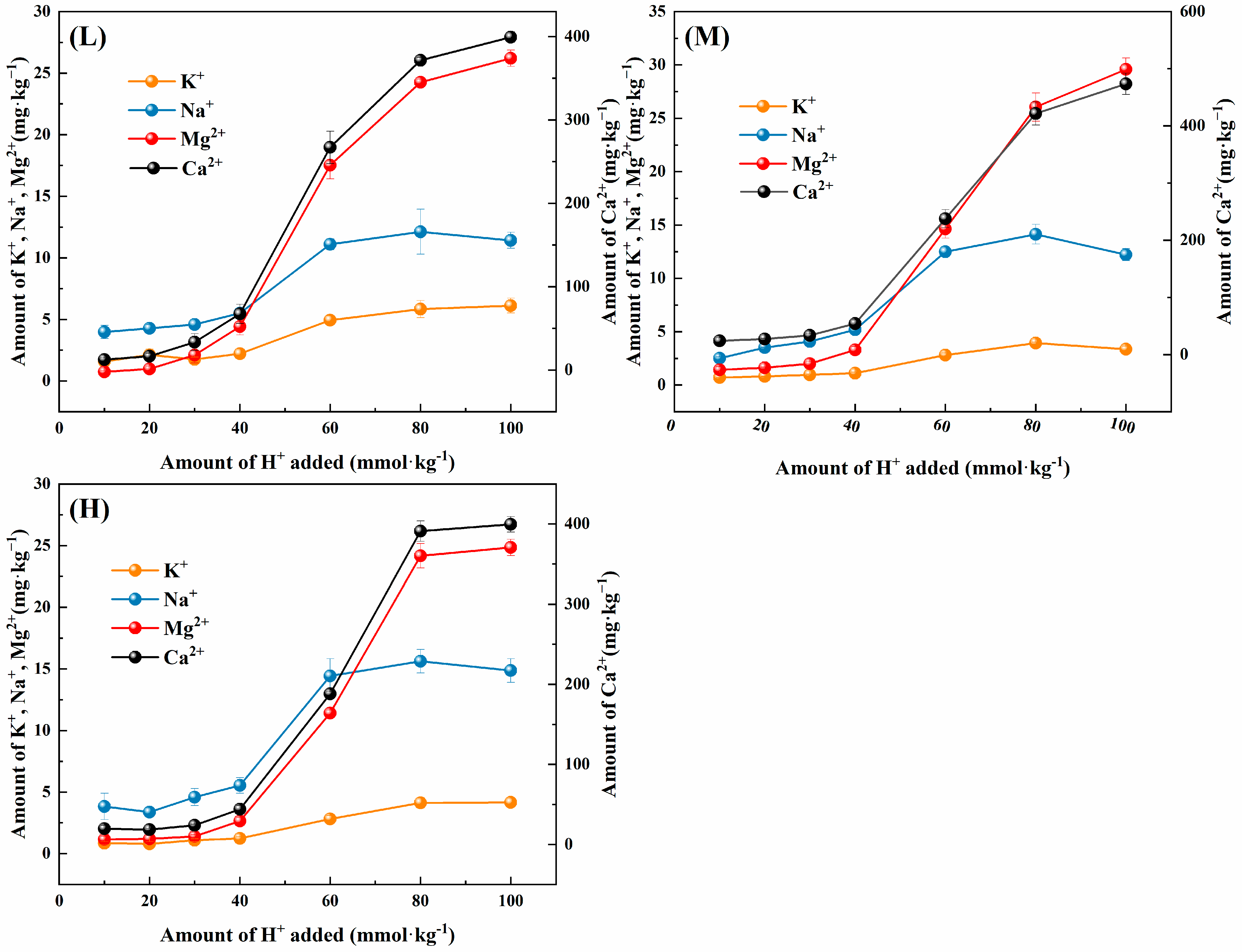 Agriculture 15 00364 g005