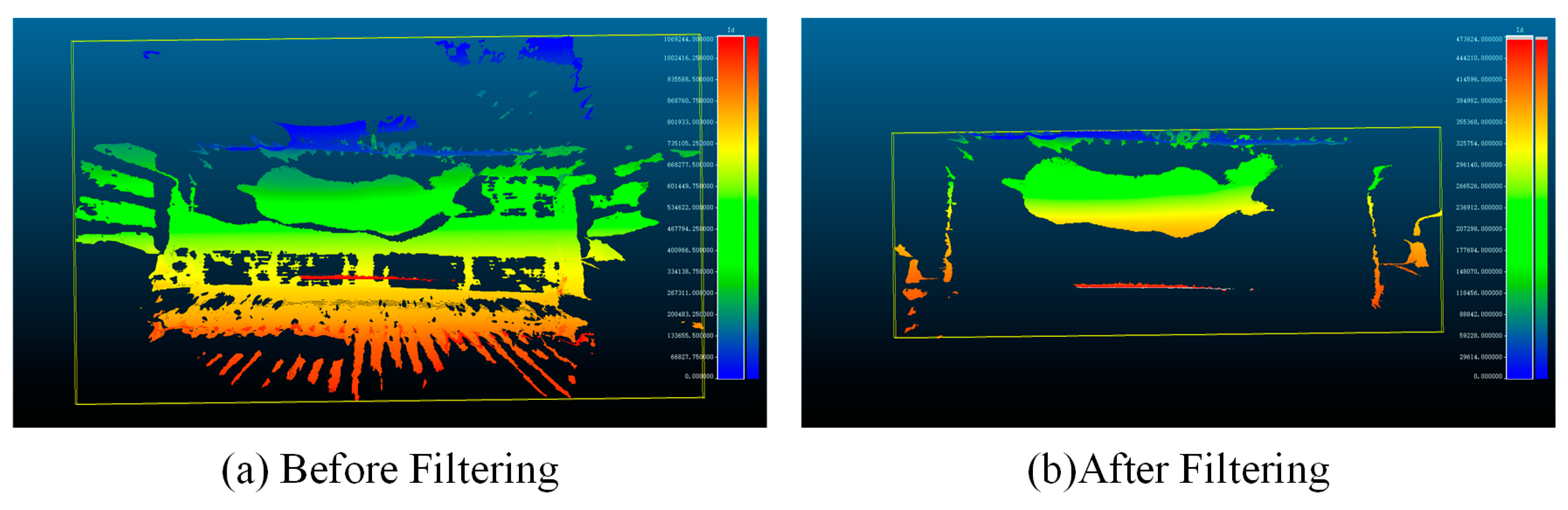 Agriculture 15 00365 g002