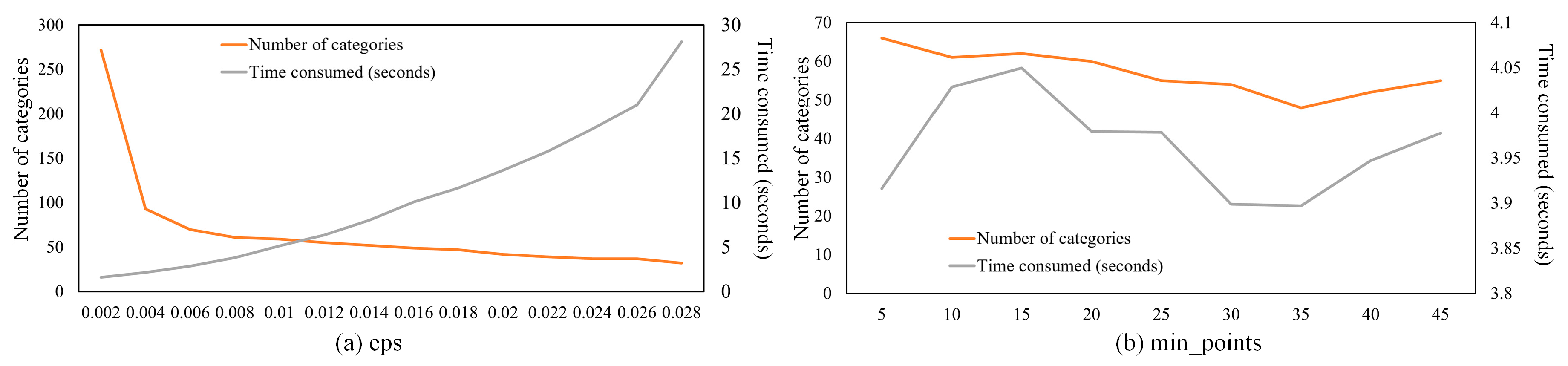 Agriculture 15 00365 g009