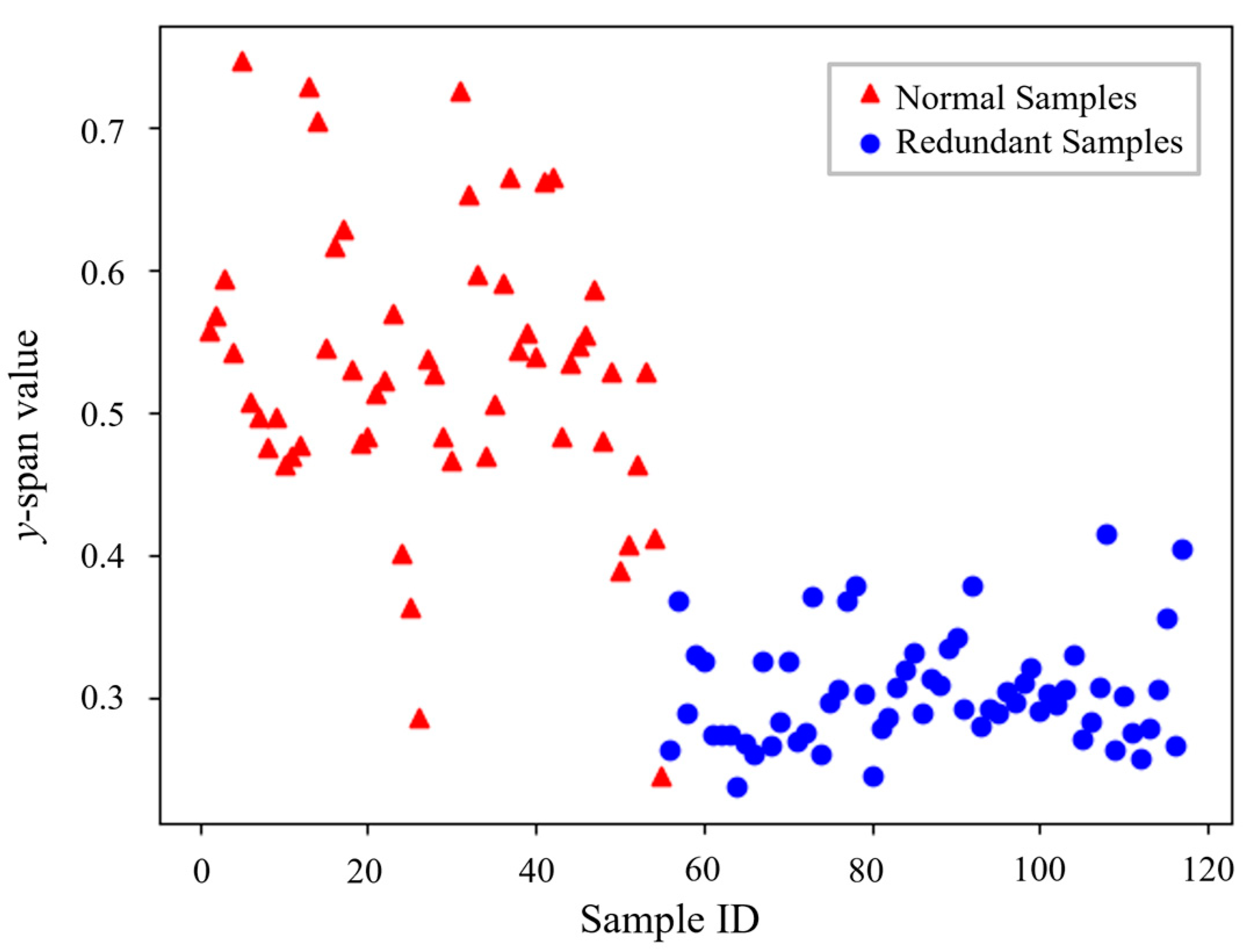 Agriculture 15 00365 g012