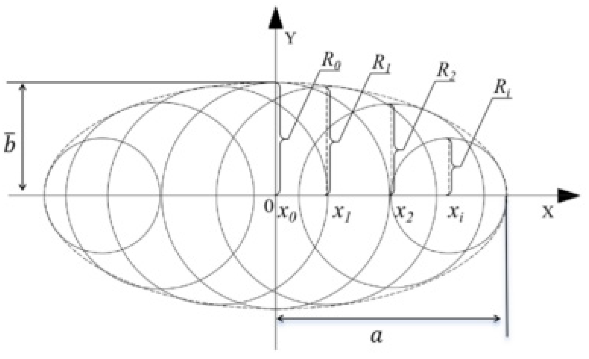 Agriculture 15 00369 g003