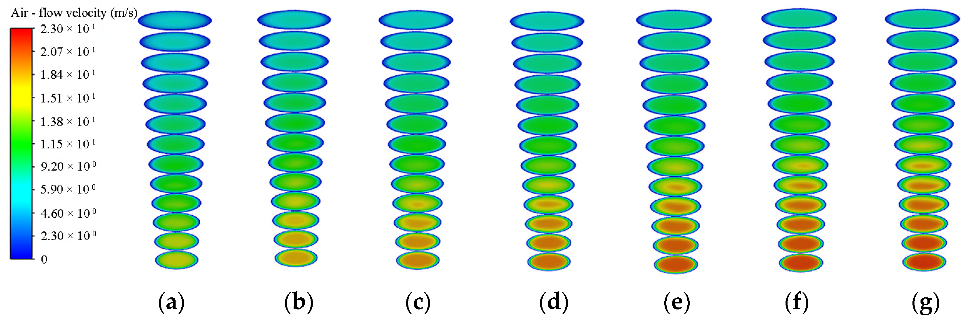 Agriculture 15 00369 g013