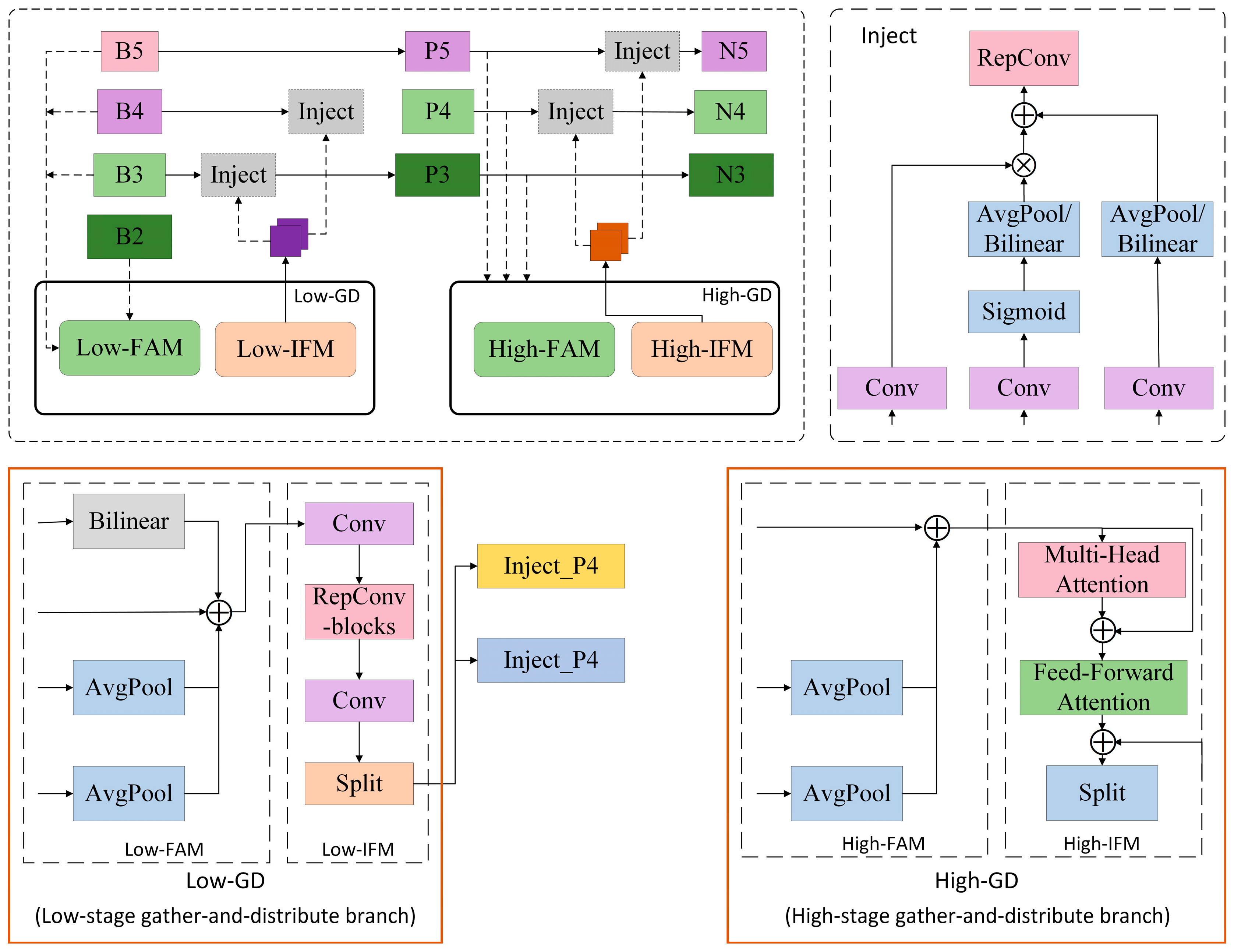 Agriculture 15 00372 g006