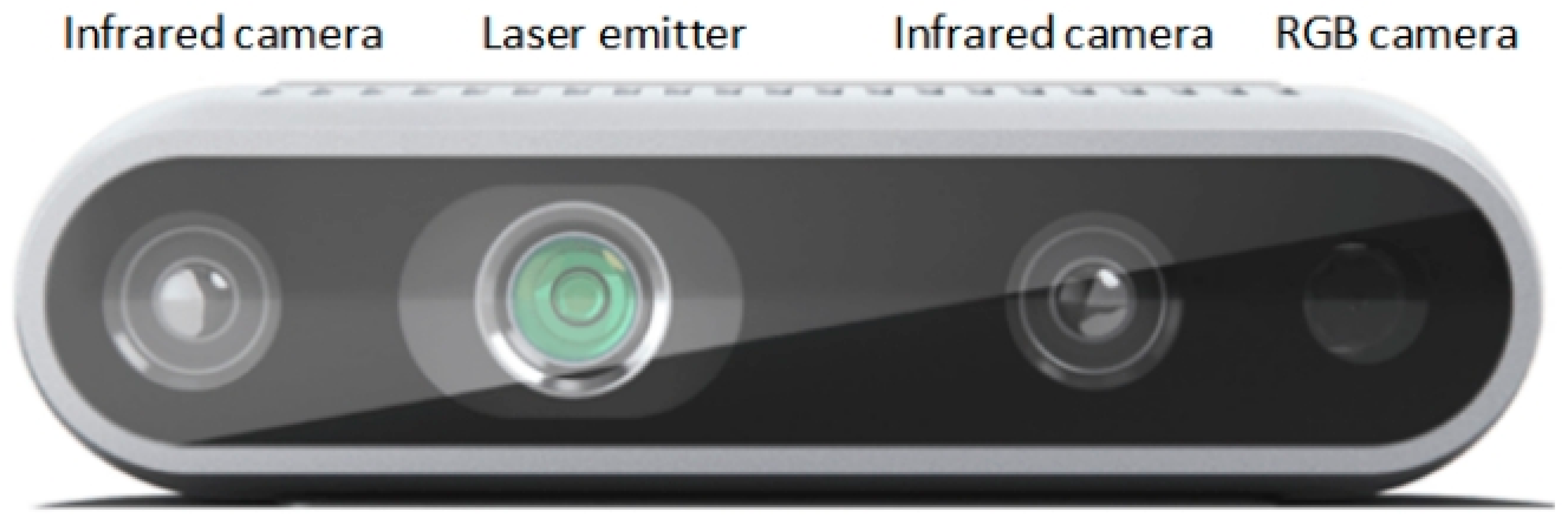 Agriculture 15 00372 g007