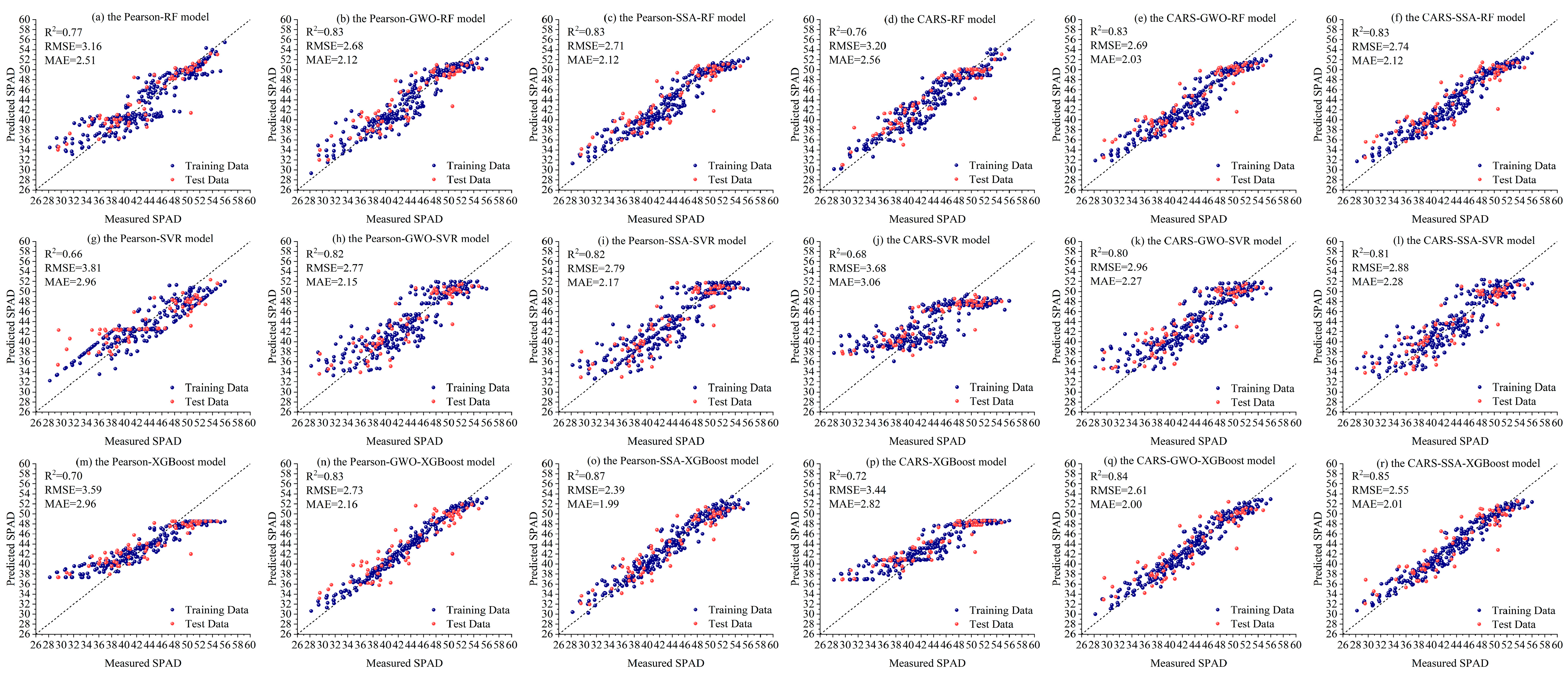 Agriculture 15 00375 g010