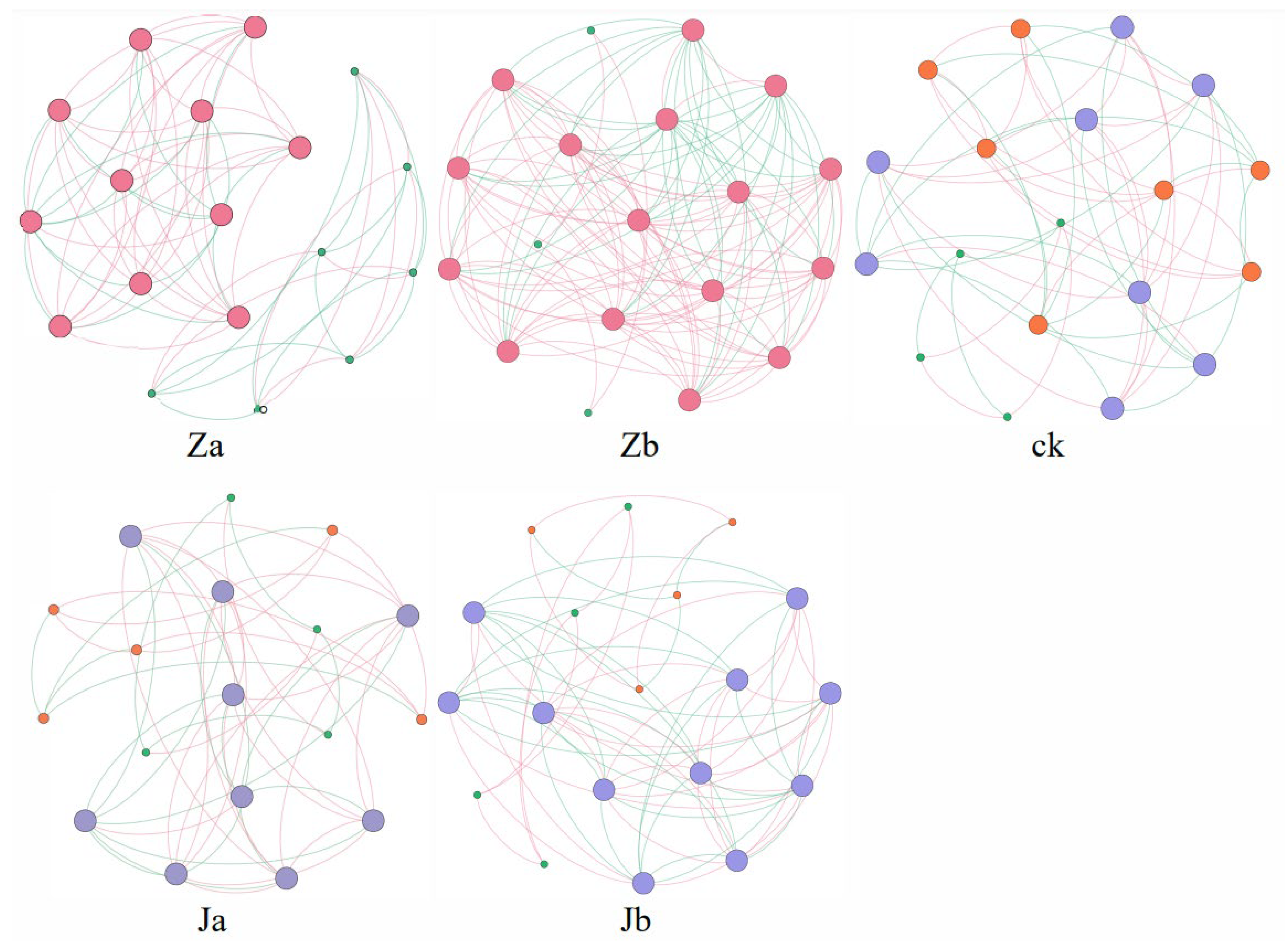 Agriculture 15 00379 g007