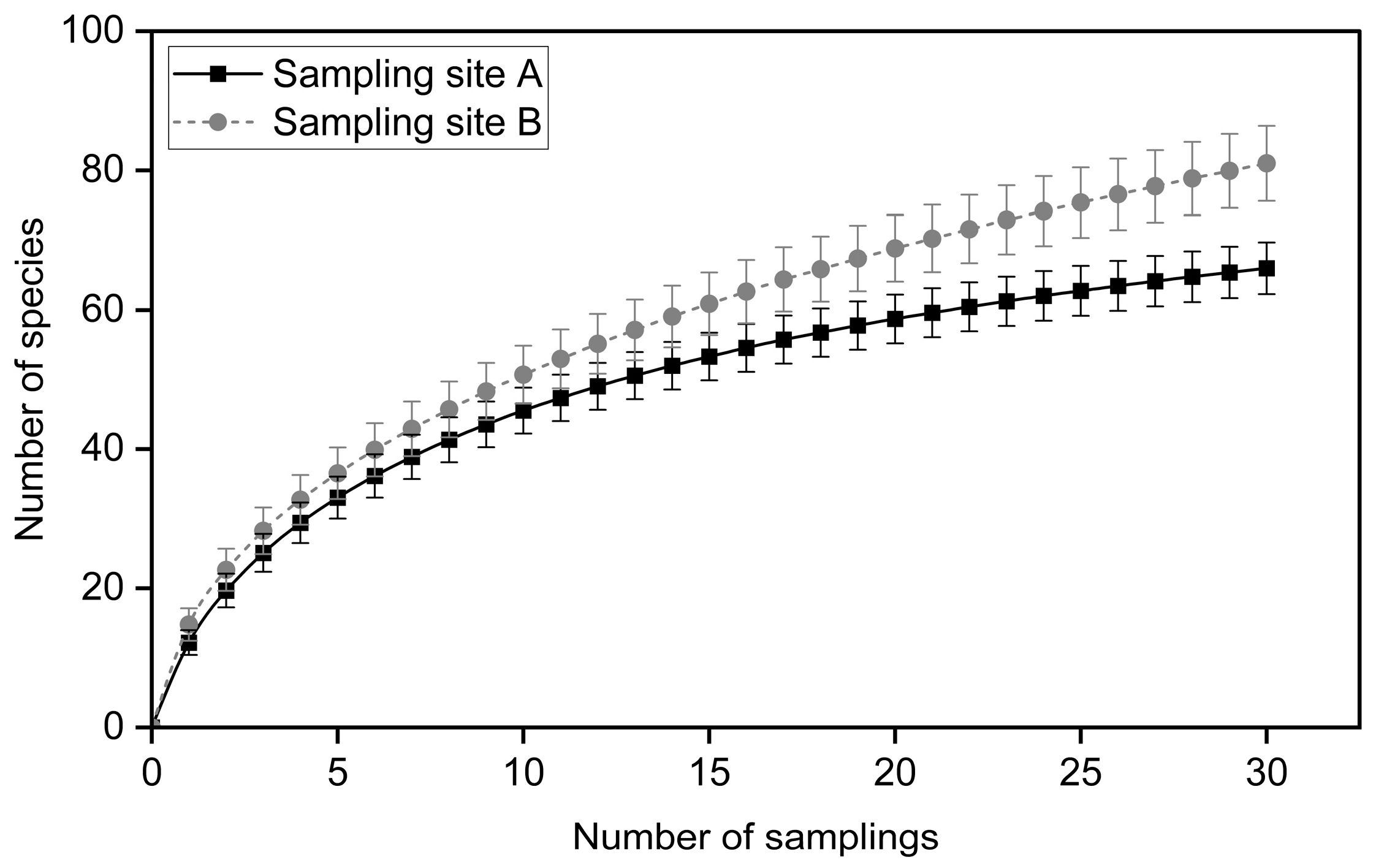 Agriculture 15 00381 g001 Agriculture 15 00381 g001