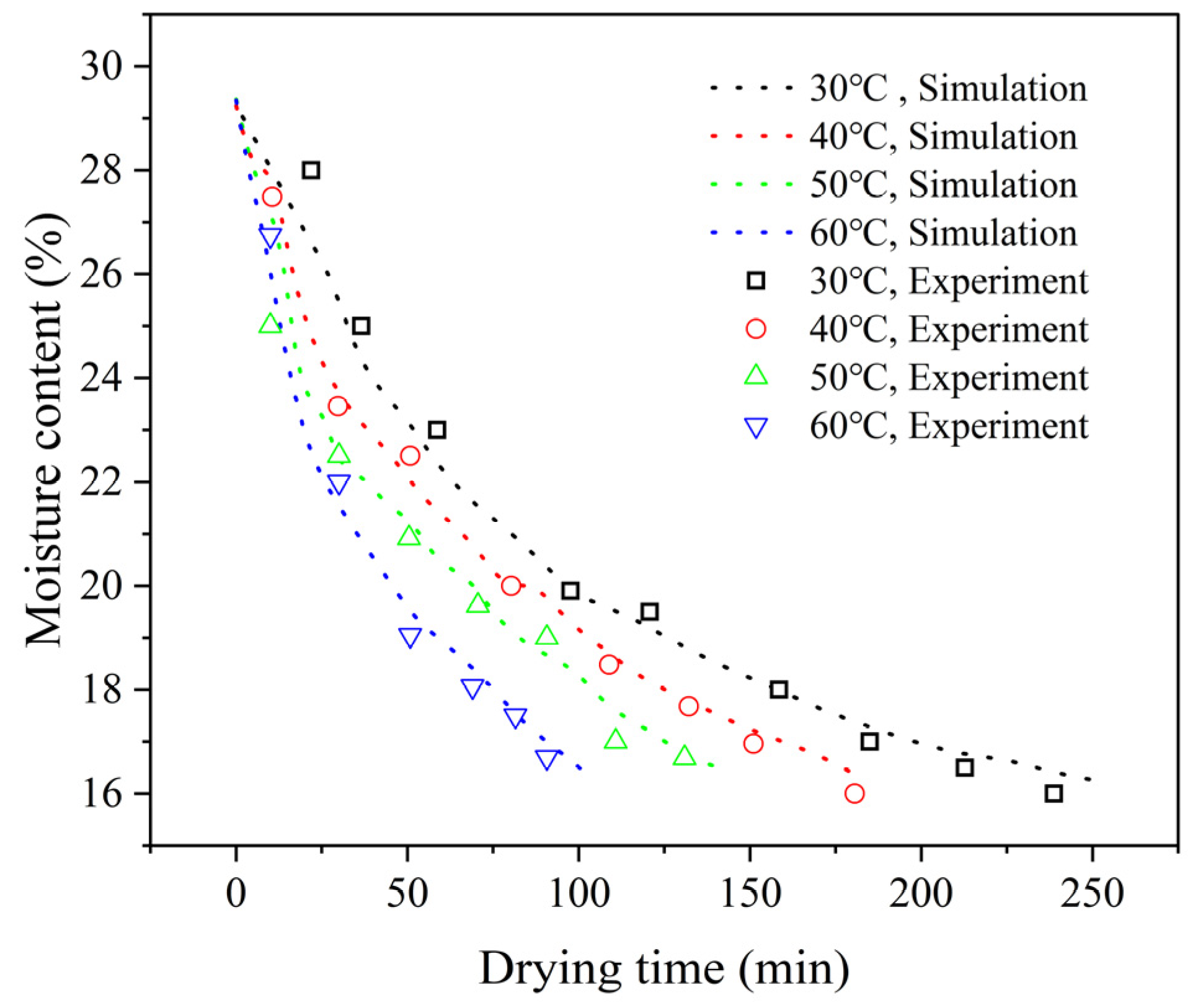 Agriculture 15 00383 g007