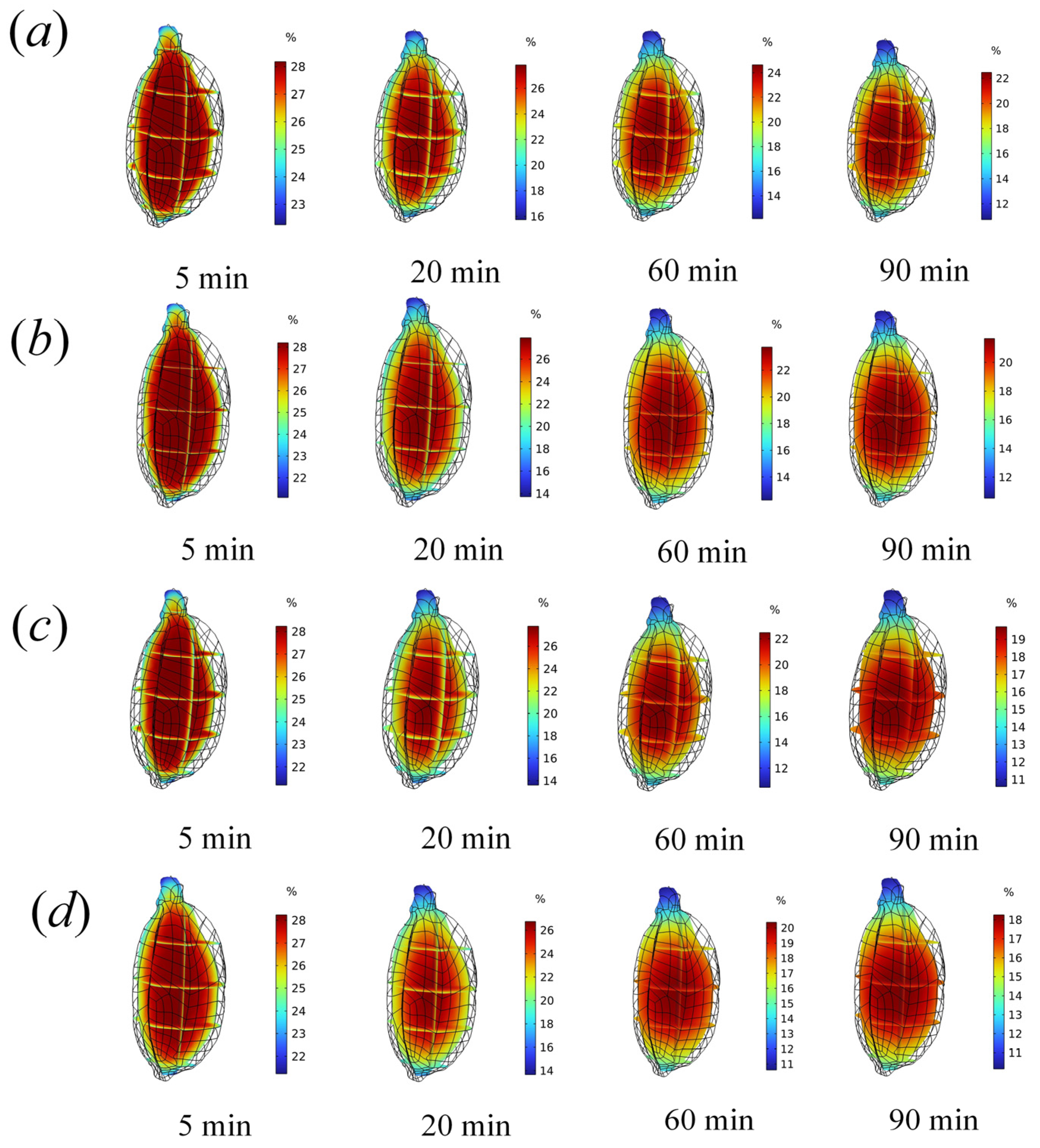 Agriculture 15 00383 g008