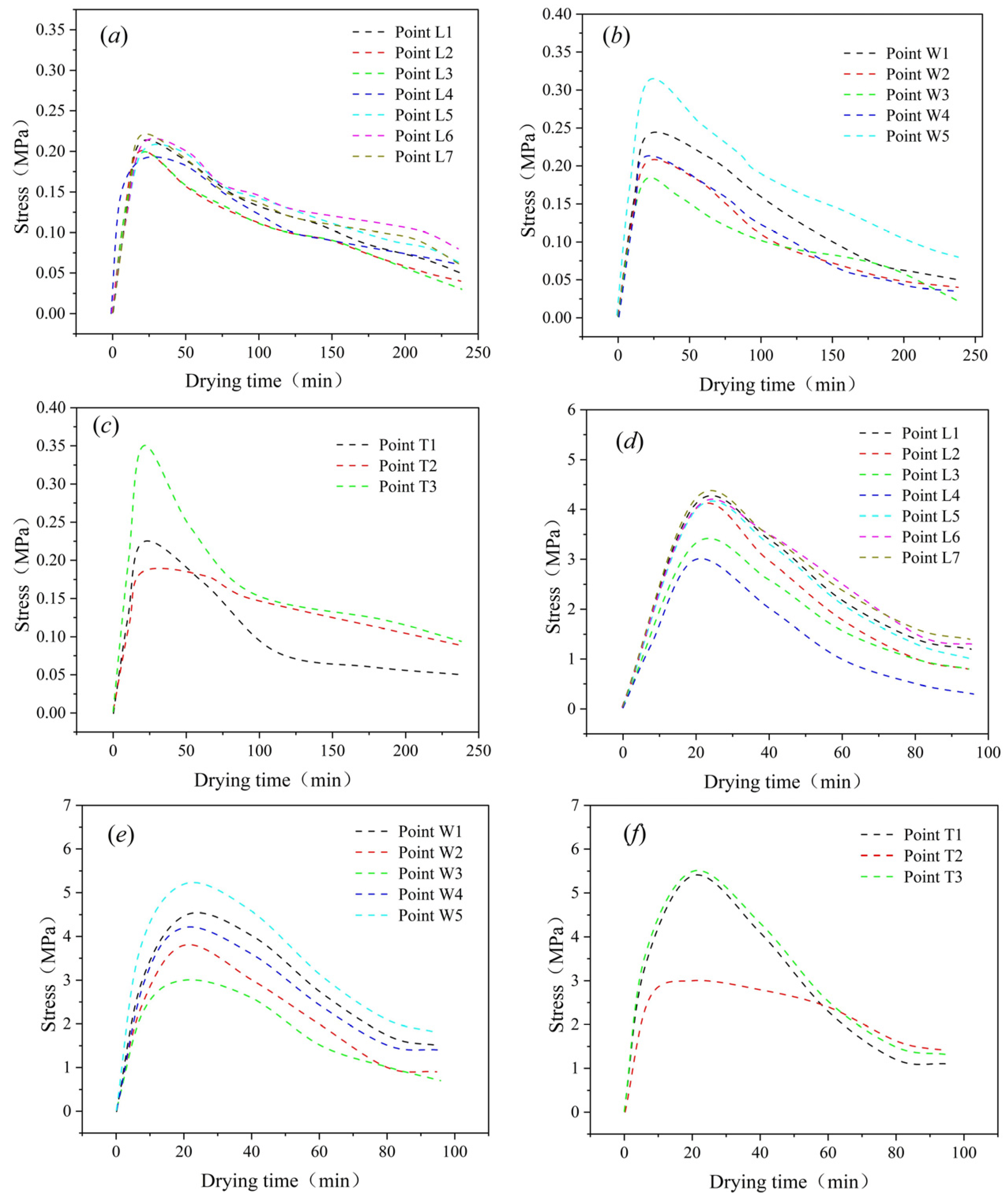 Agriculture 15 00383 g011