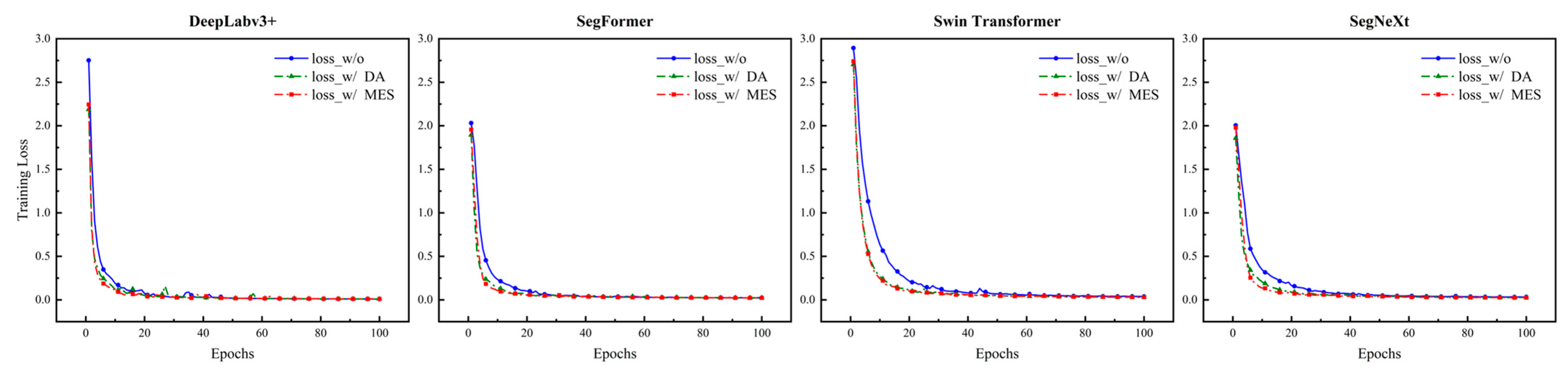 Agriculture 15 00388 g007