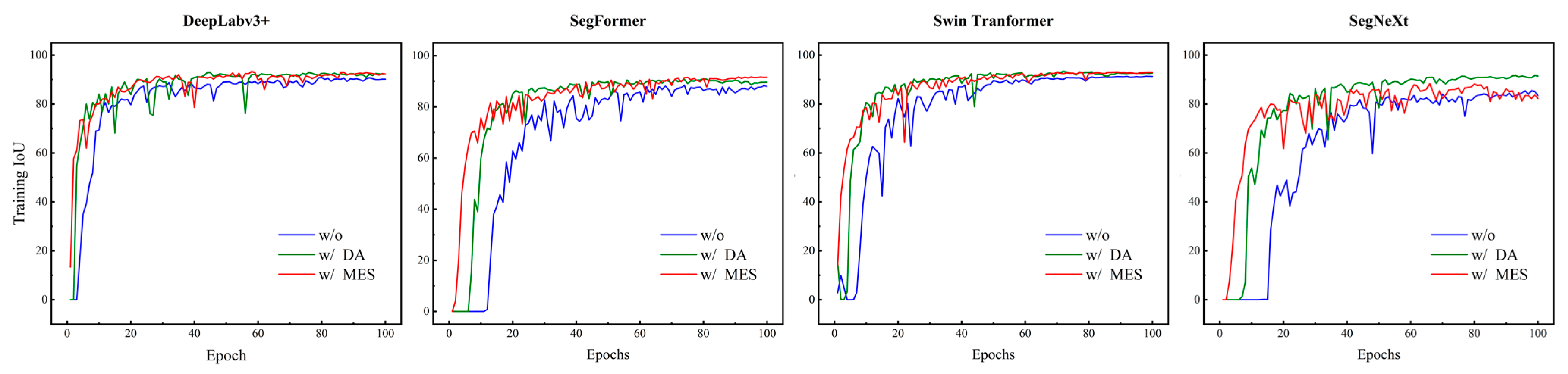 Agriculture 15 00388 g008