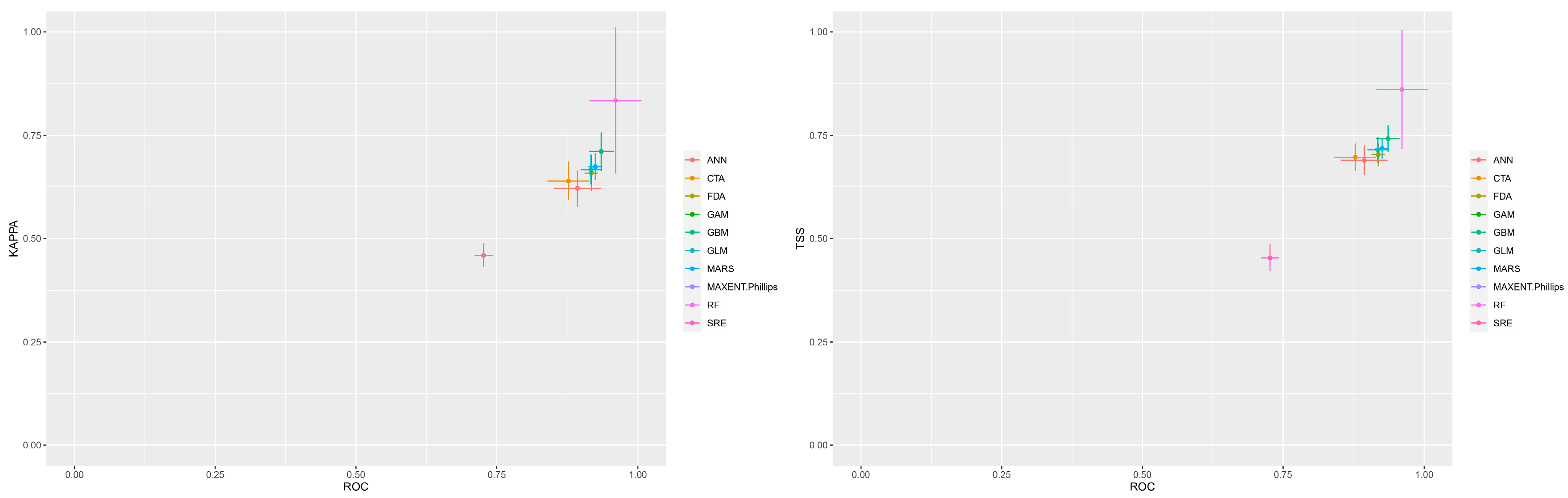 Agriculture 15 00393 g002