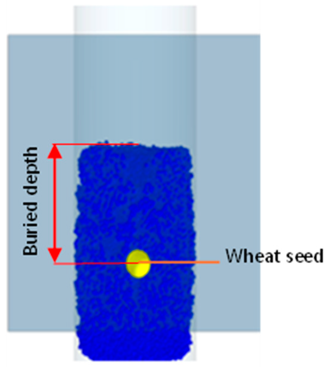 Agriculture 15 00400 g002